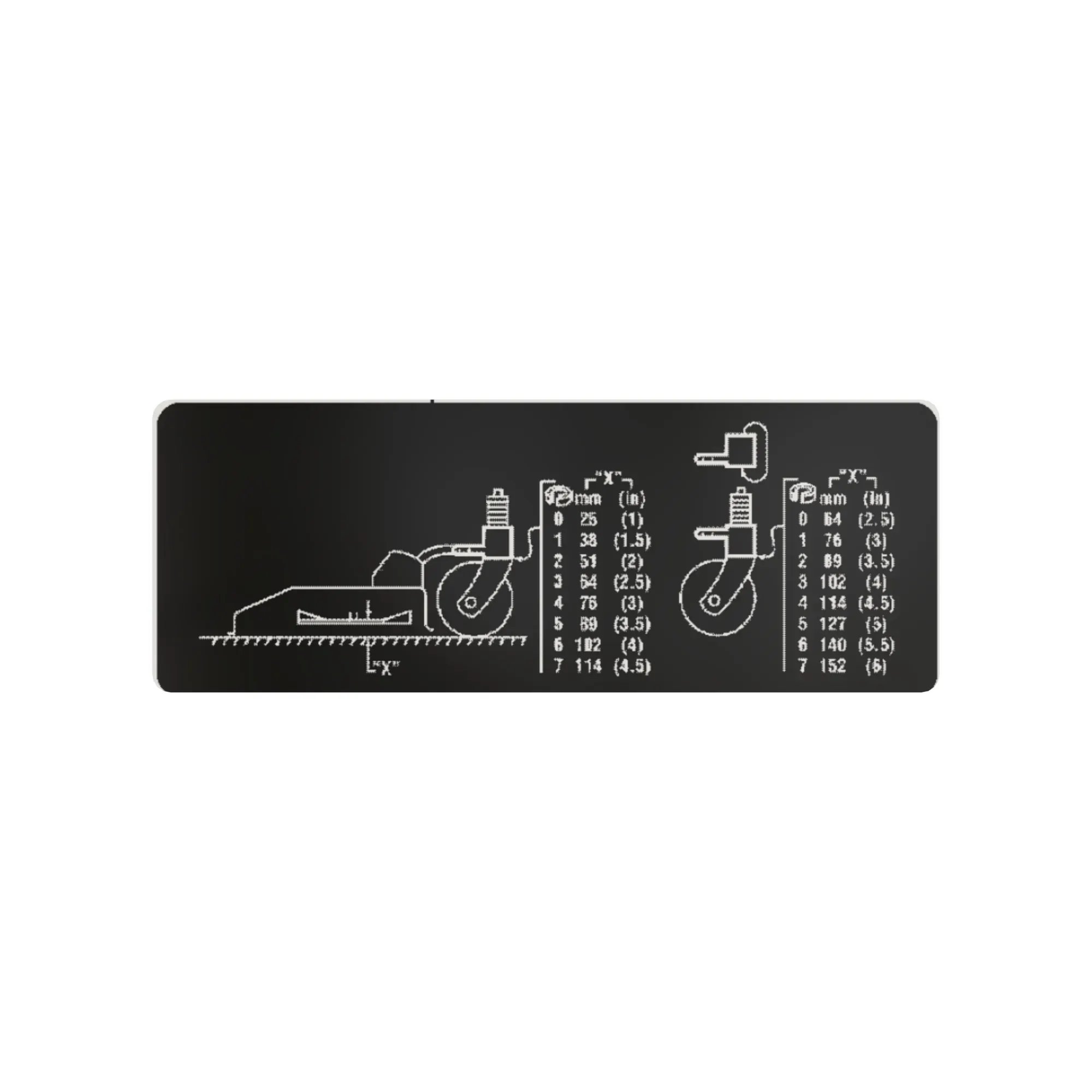 LABEL,HEIGHT OF CUT, FM