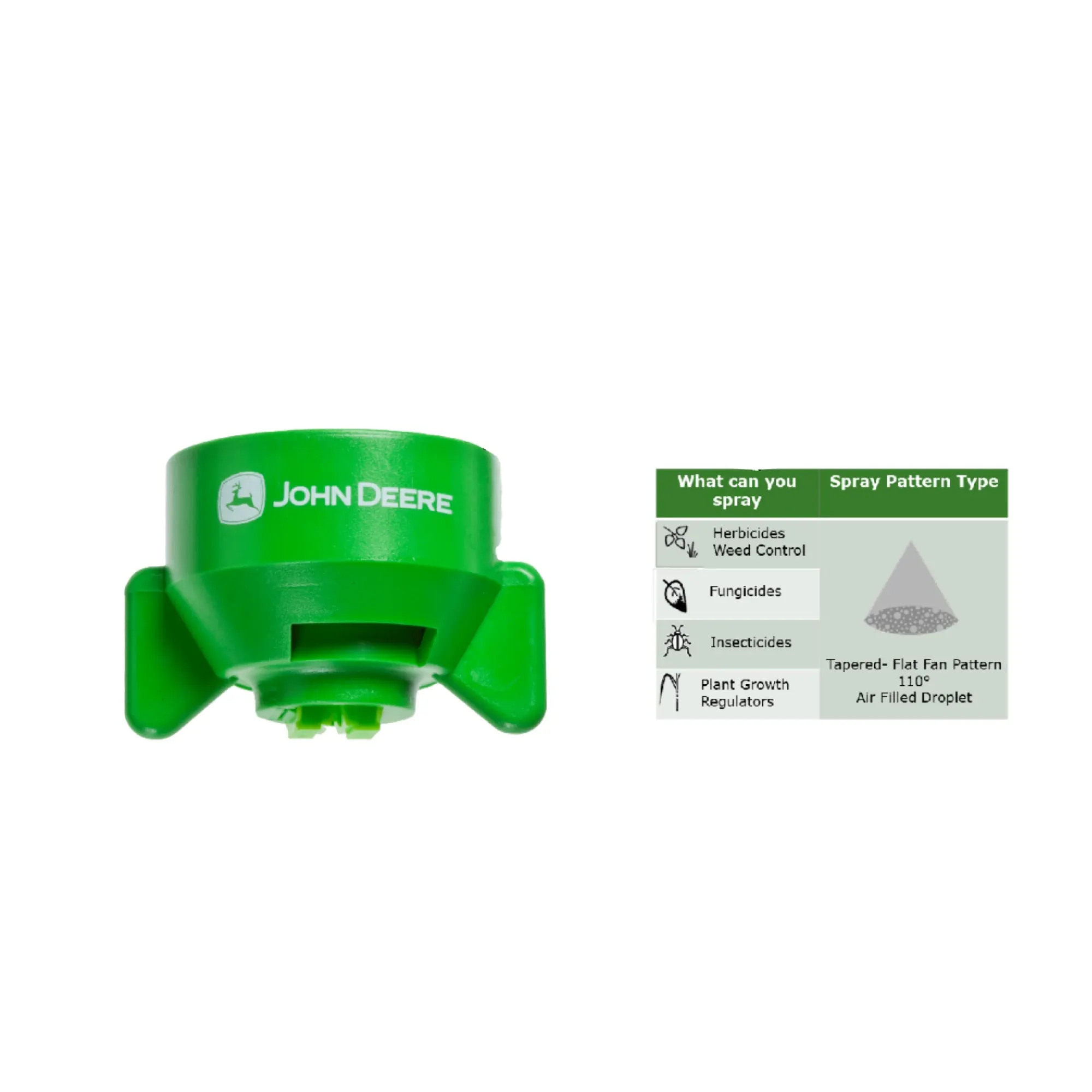John Deere Extended Range (ER) 110 Degree Spray Angle Nozzle, 1.5 GPM, 6 LPM, Tip Size 15 - PSERQ1015