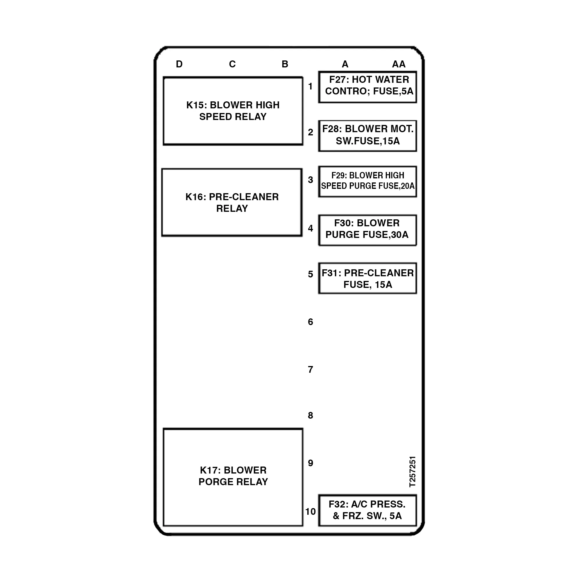 John Deere Rear Fuse Block Label - T257251