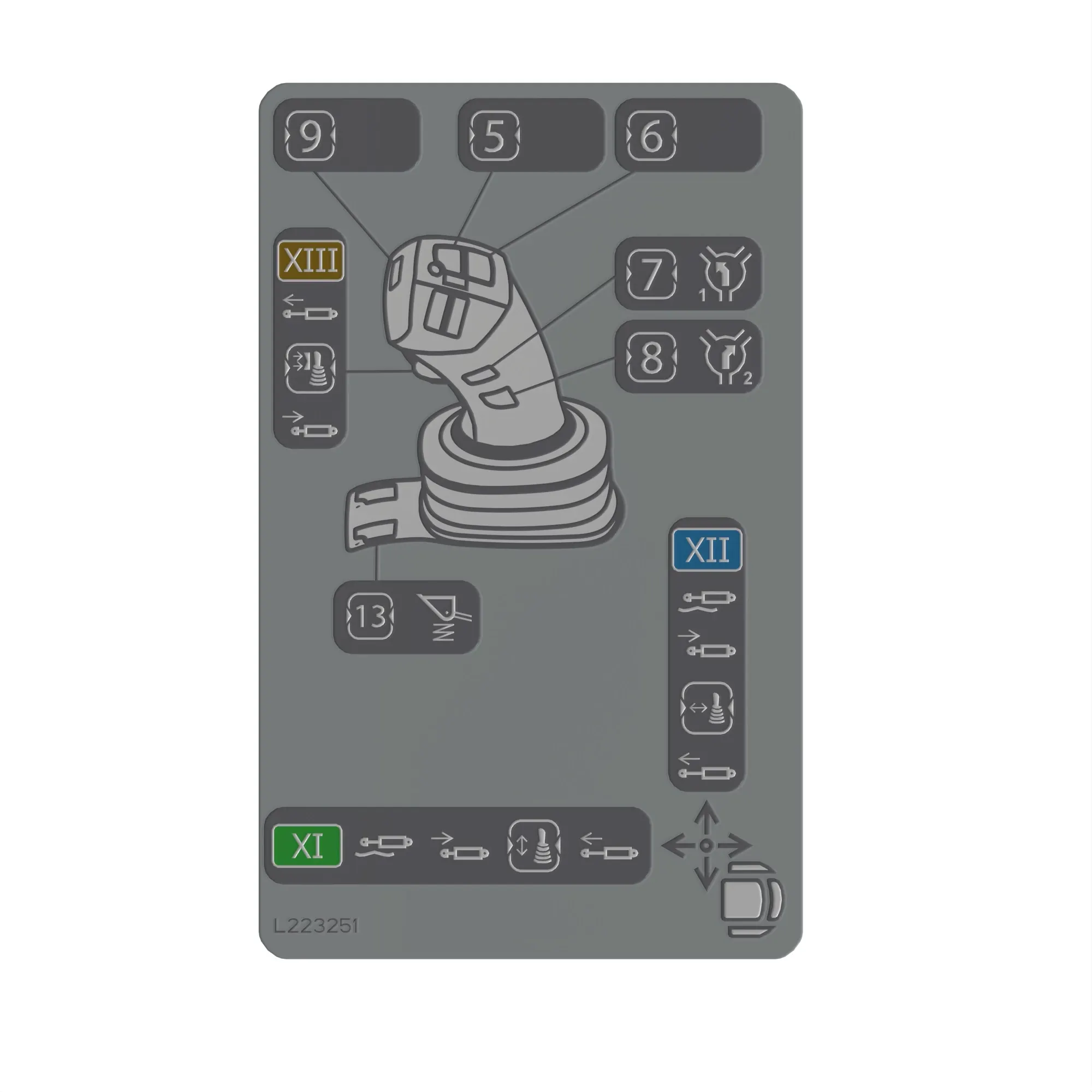 ICM DEFAULT ADJUSTMENT W/ IVT