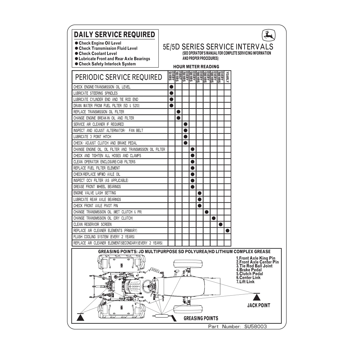 Label, Service Chart 5D/5E