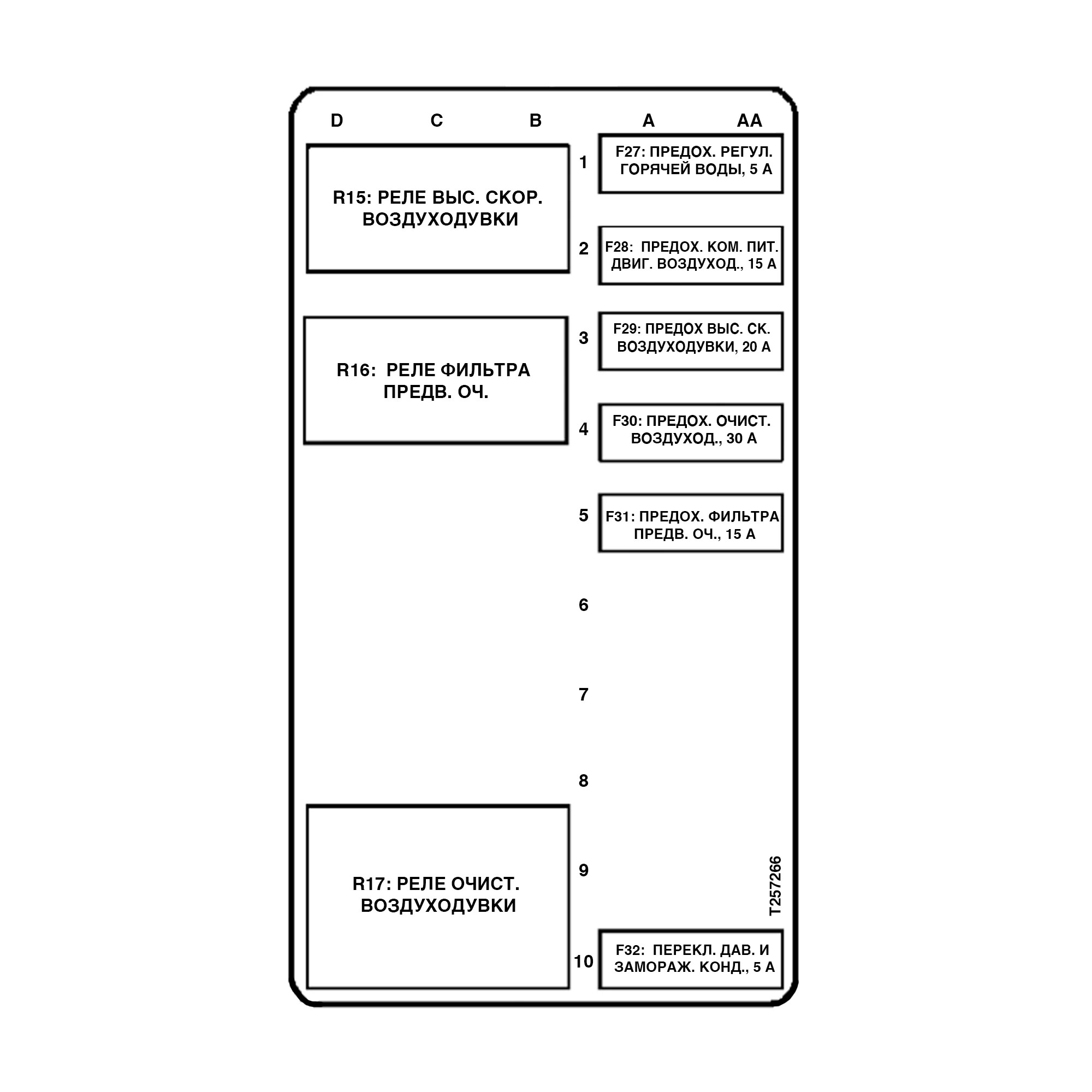 John Deere Russian Rear Fuse Block Label - T257266
