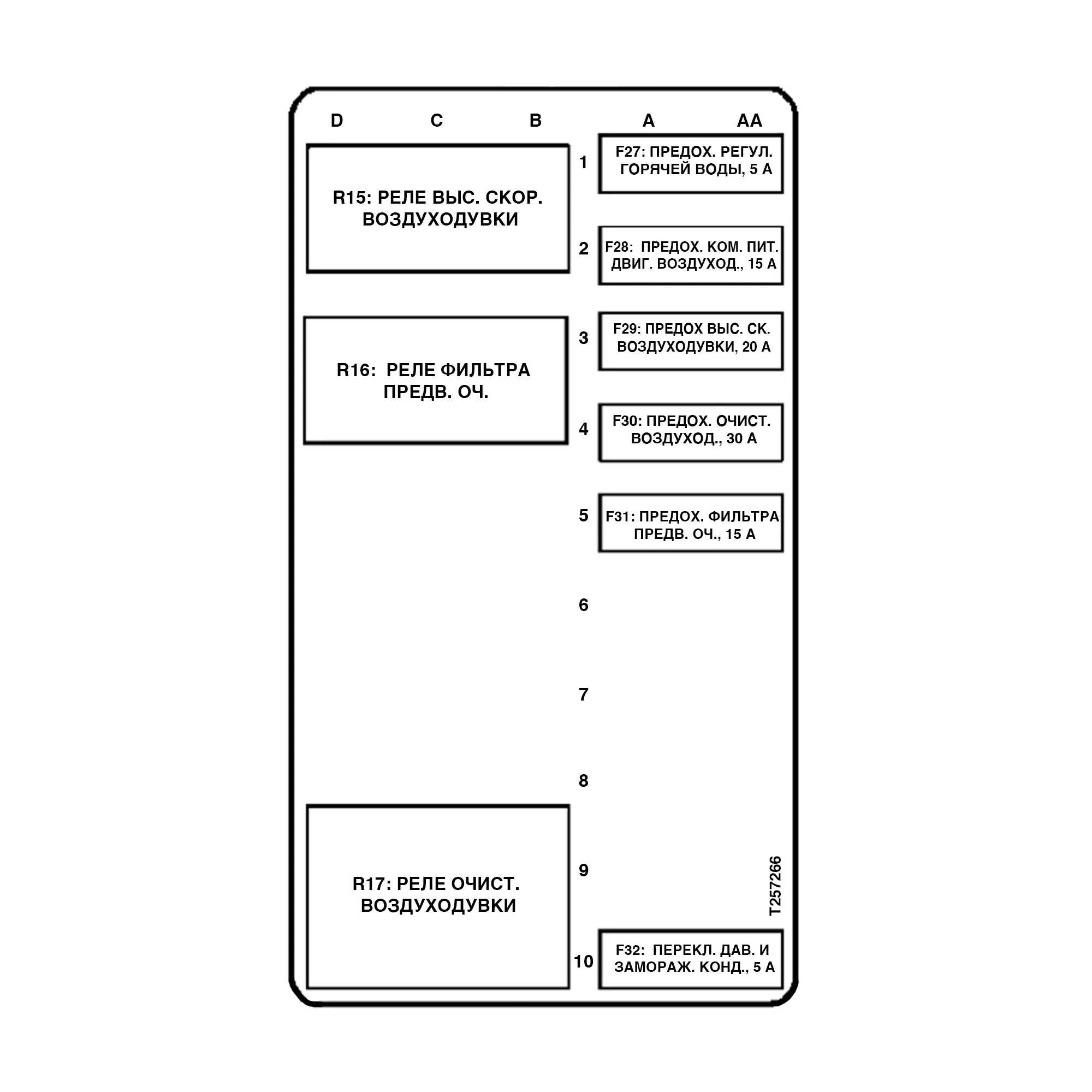 John Deere Russian Rear Fuse Block Label - T257266