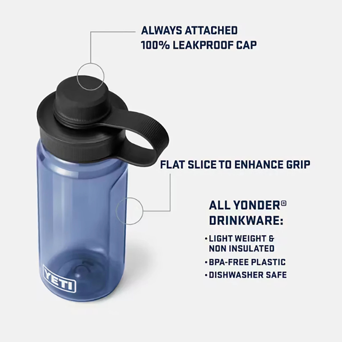 YETI® YONDER™ 20 oz. Water Bottle - Charcoal