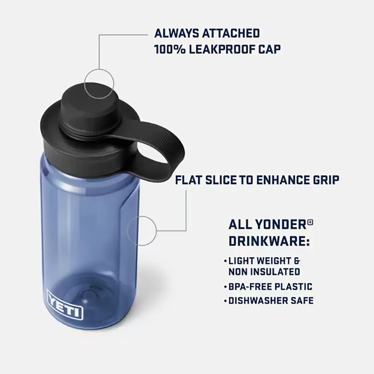 YETI® YONDER™ 20 oz. Water Bottle - Charcoal  