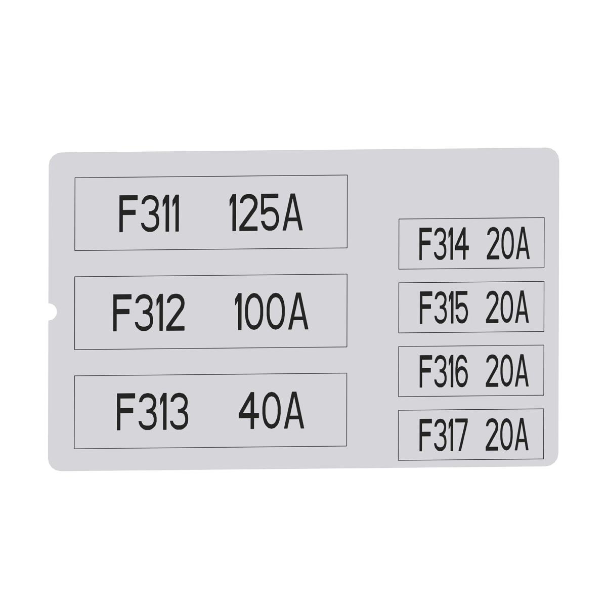 Label, Load Center