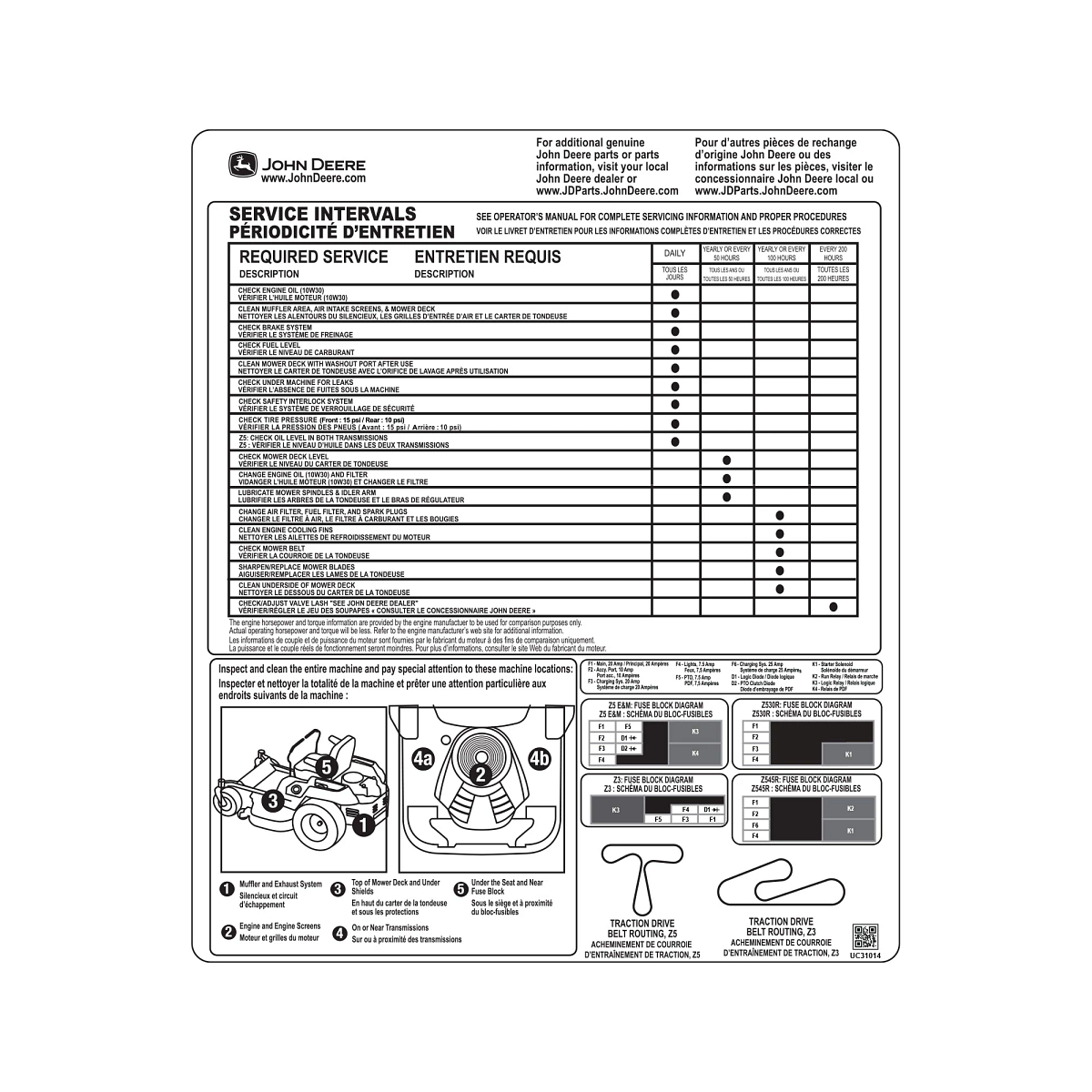 LABEL, MY21 Z5 MAINTENANCE INSTRUCT