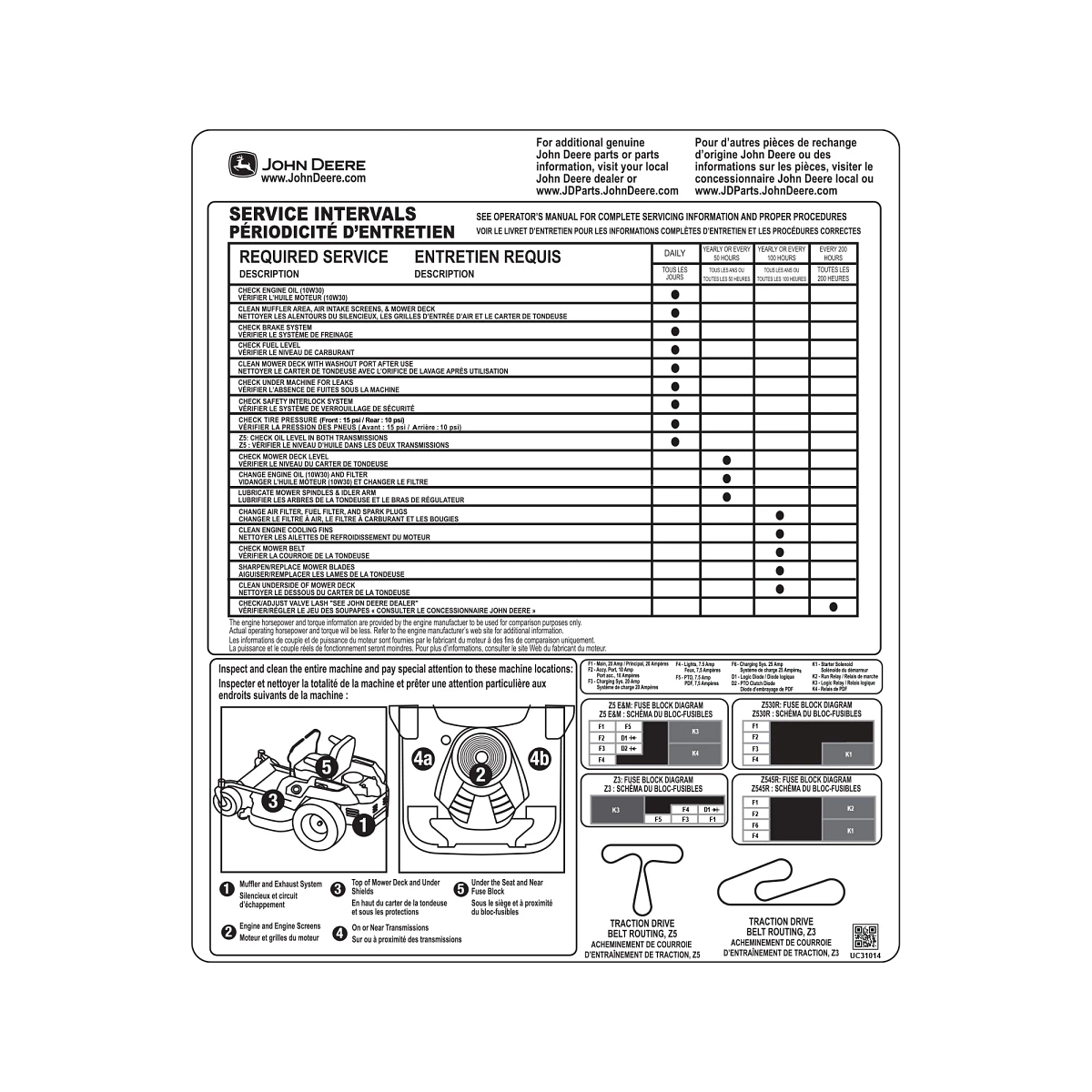 Label, MY21 Z5 Maintenance Instruct