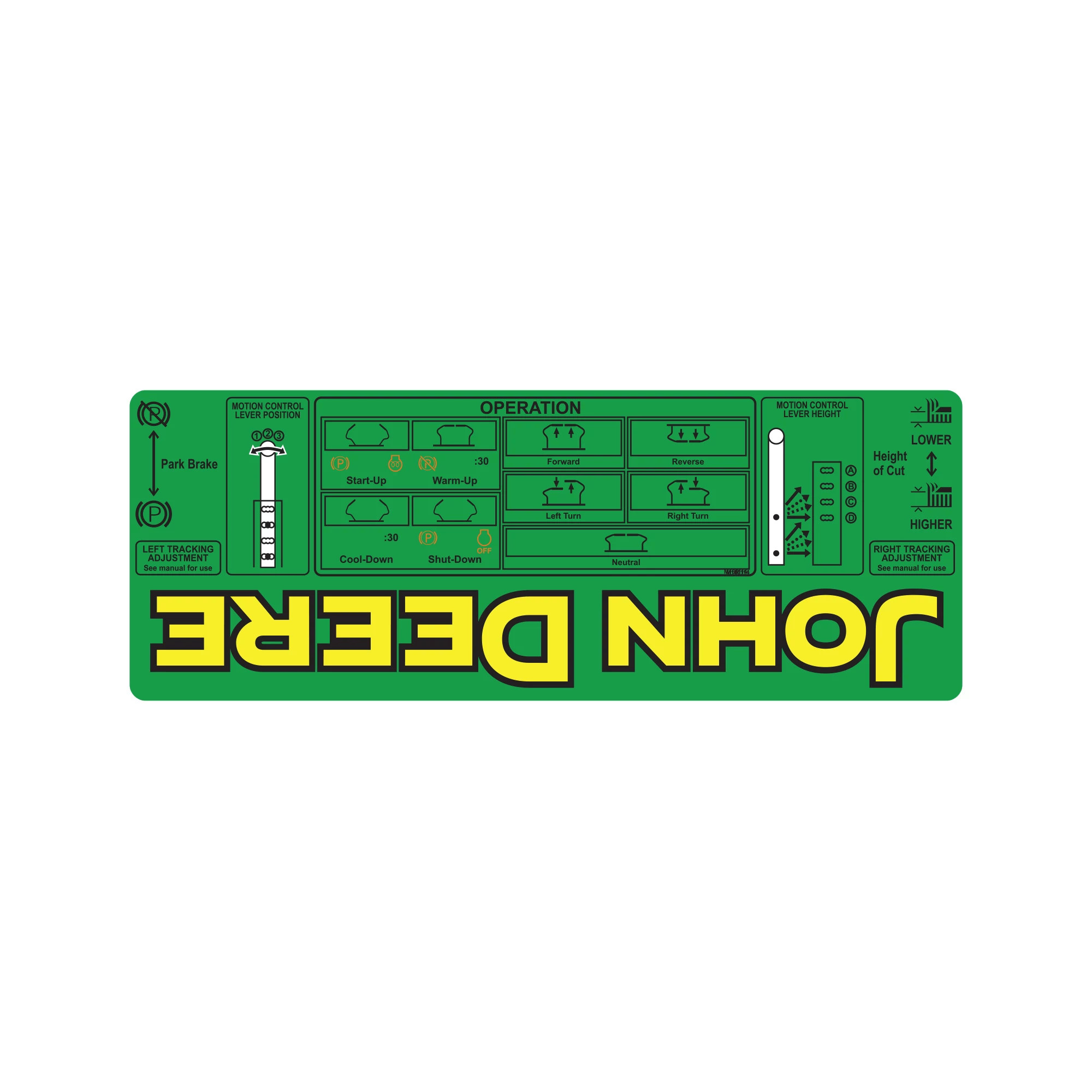 LABEL, LABEL,OP INSTRUCTION, NC Z23