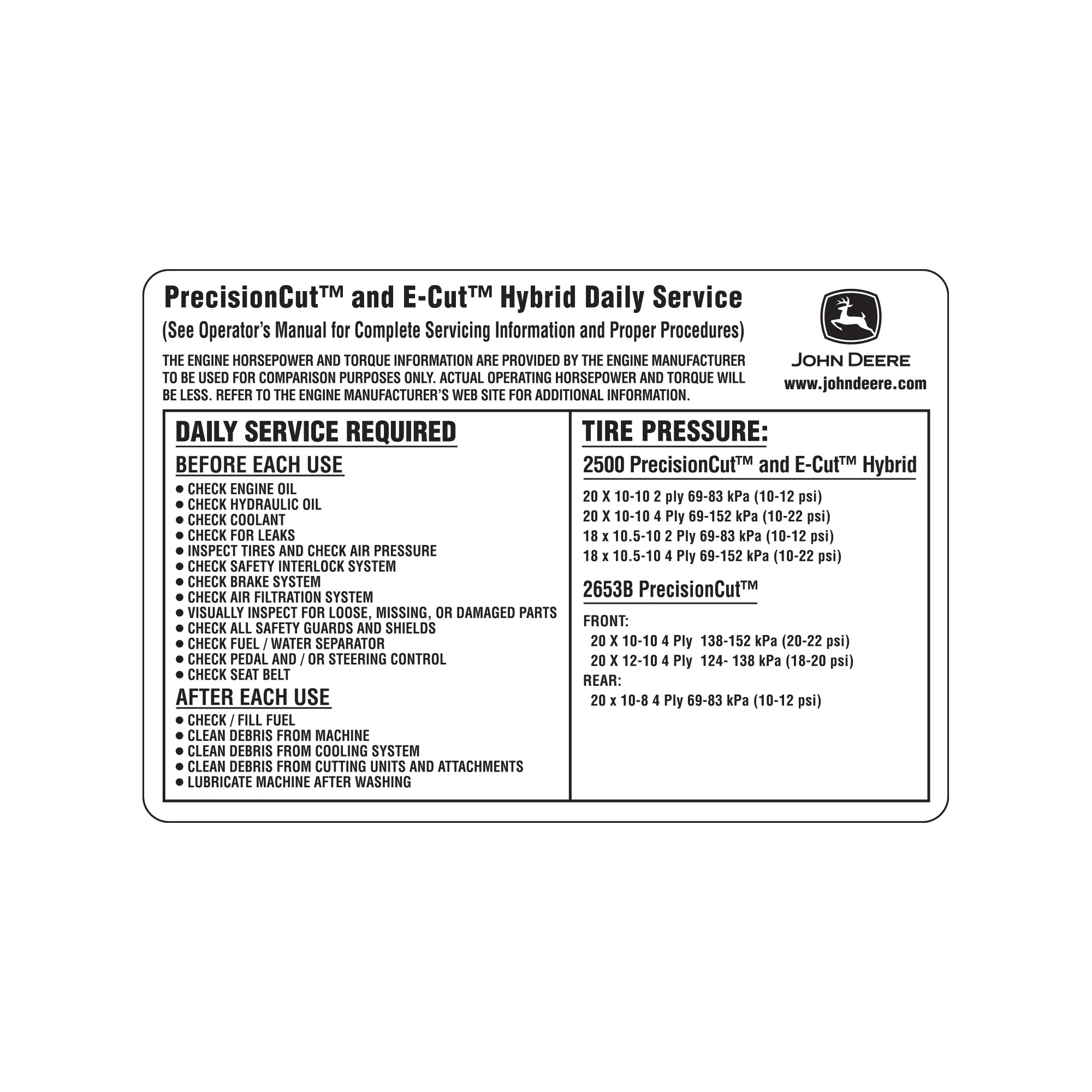 John Deere Service Chart Triplex Label - TCU36613
