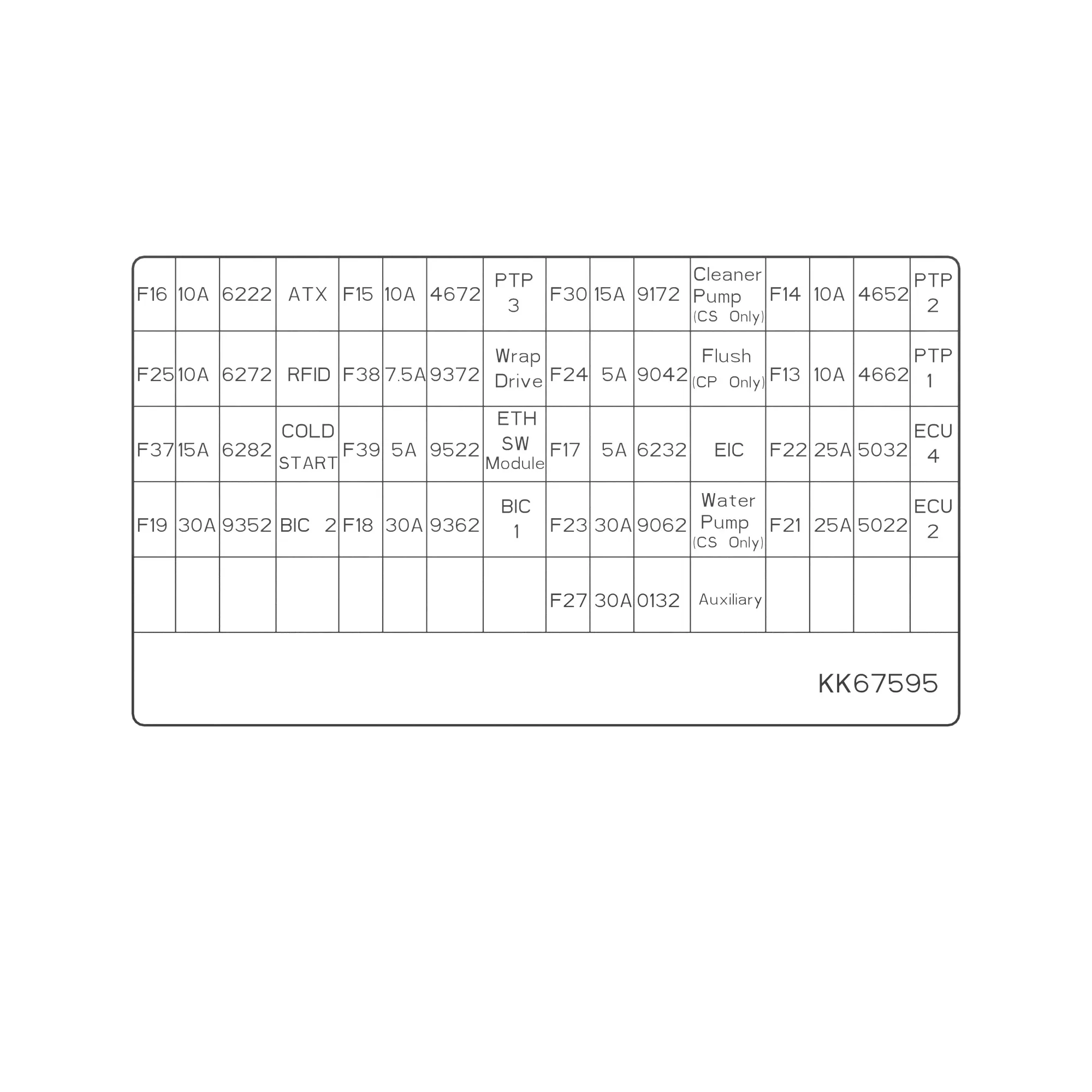John Deere Label - KK67595