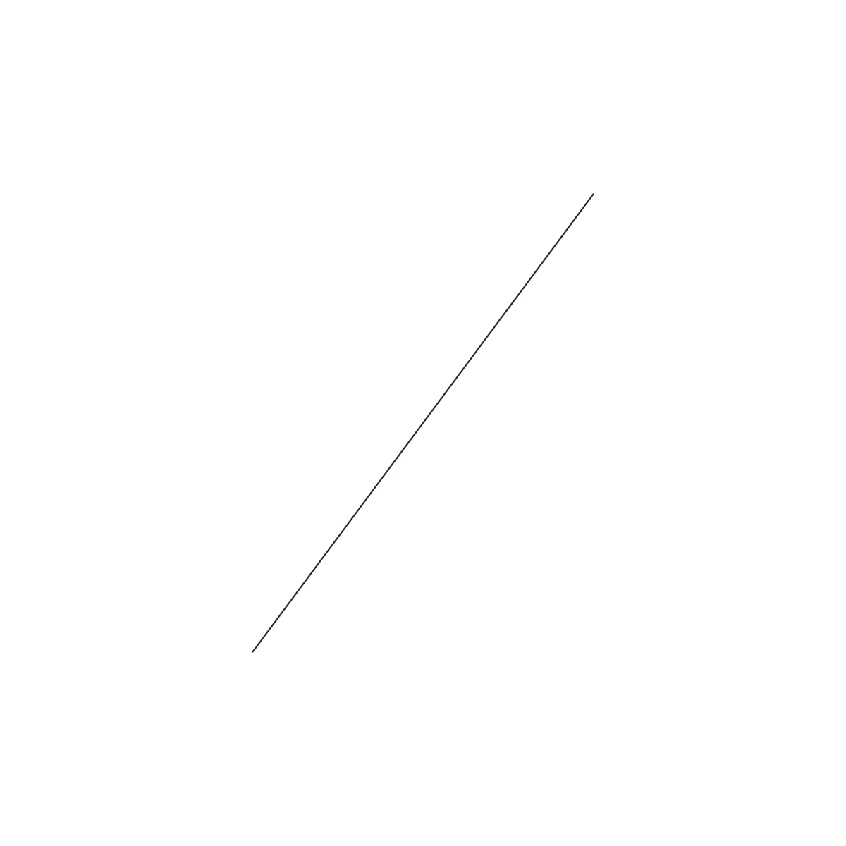 Ladder - Assist Rope