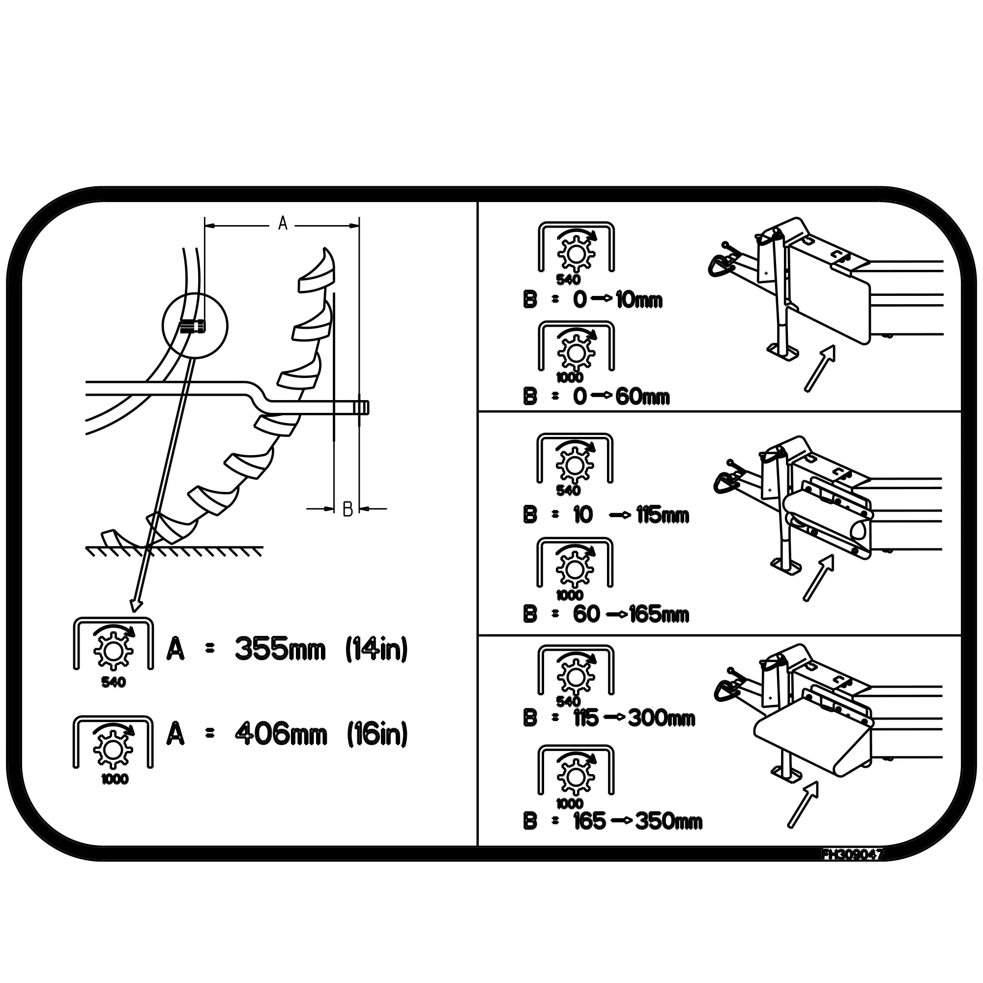 John Deere Label, Turn Limiter Instruction - FH309047