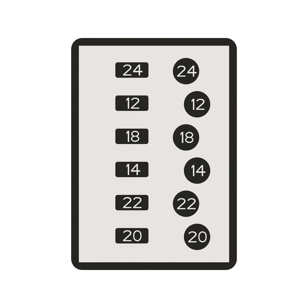R3VRD Remap Label