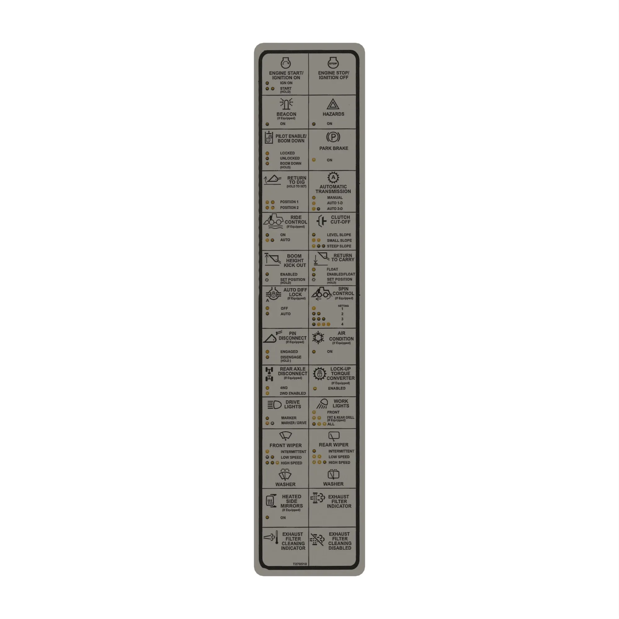 LABEL, ICON SS SWITCH DESCR