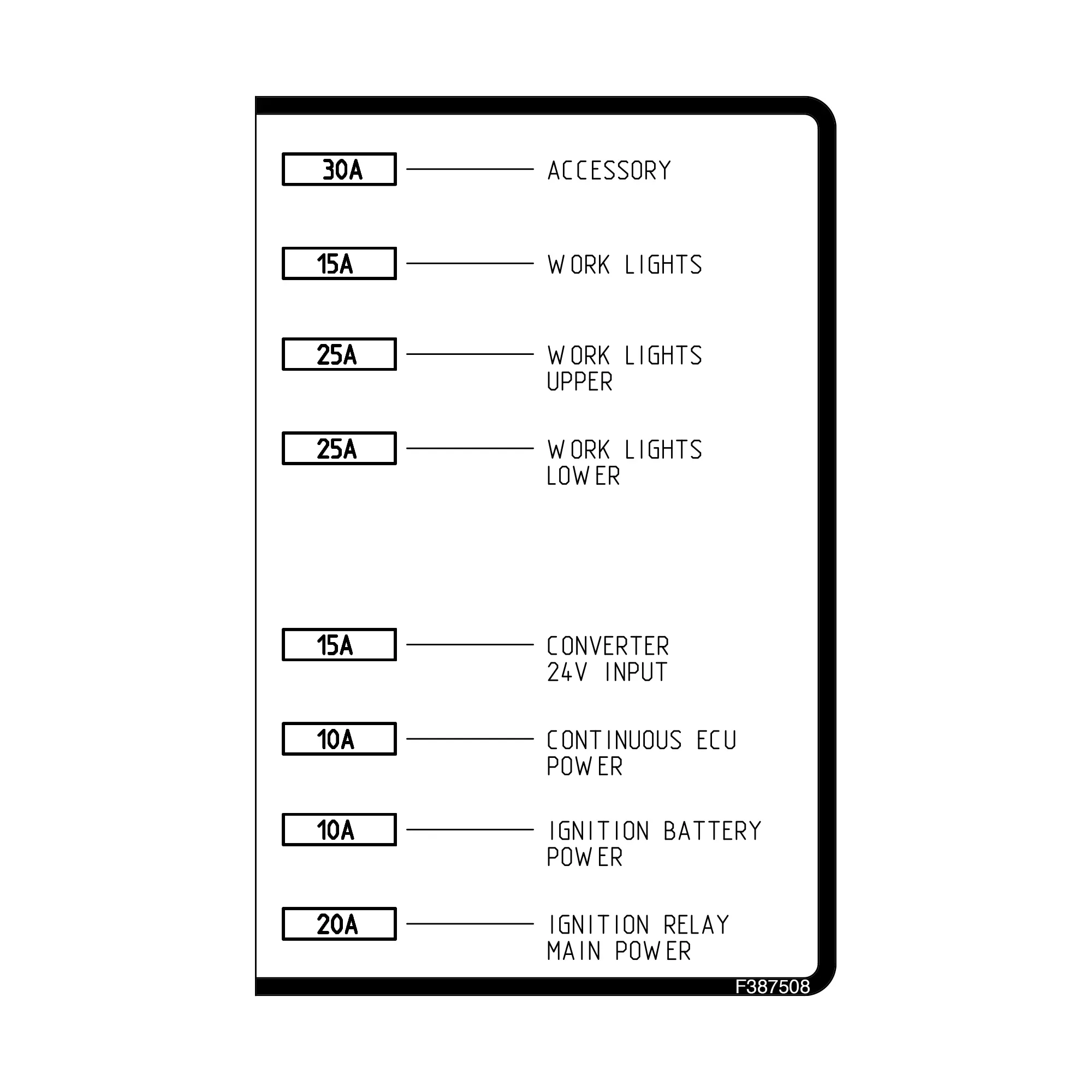 John Deere Fuse Chart Electric Box Label - F387508