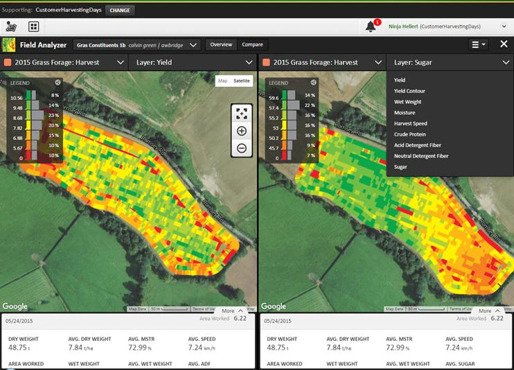 Side‑by‑side field analysis maps showing yield and forage quality layers over an aerial view of a crop field, with color-coded legends, data summaries, and layer-selection menus