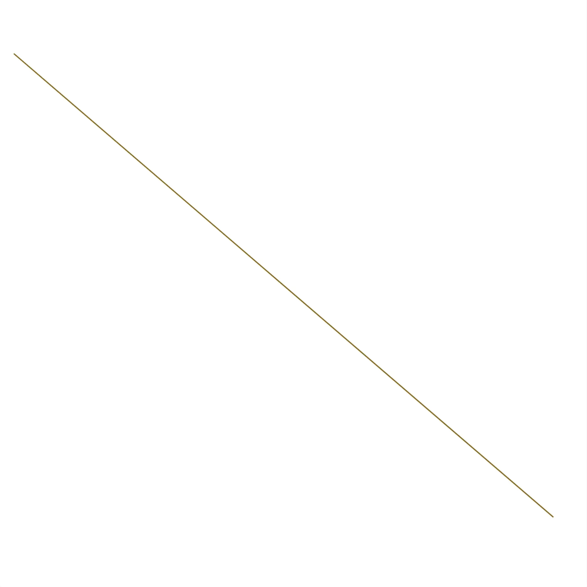 Spool And String