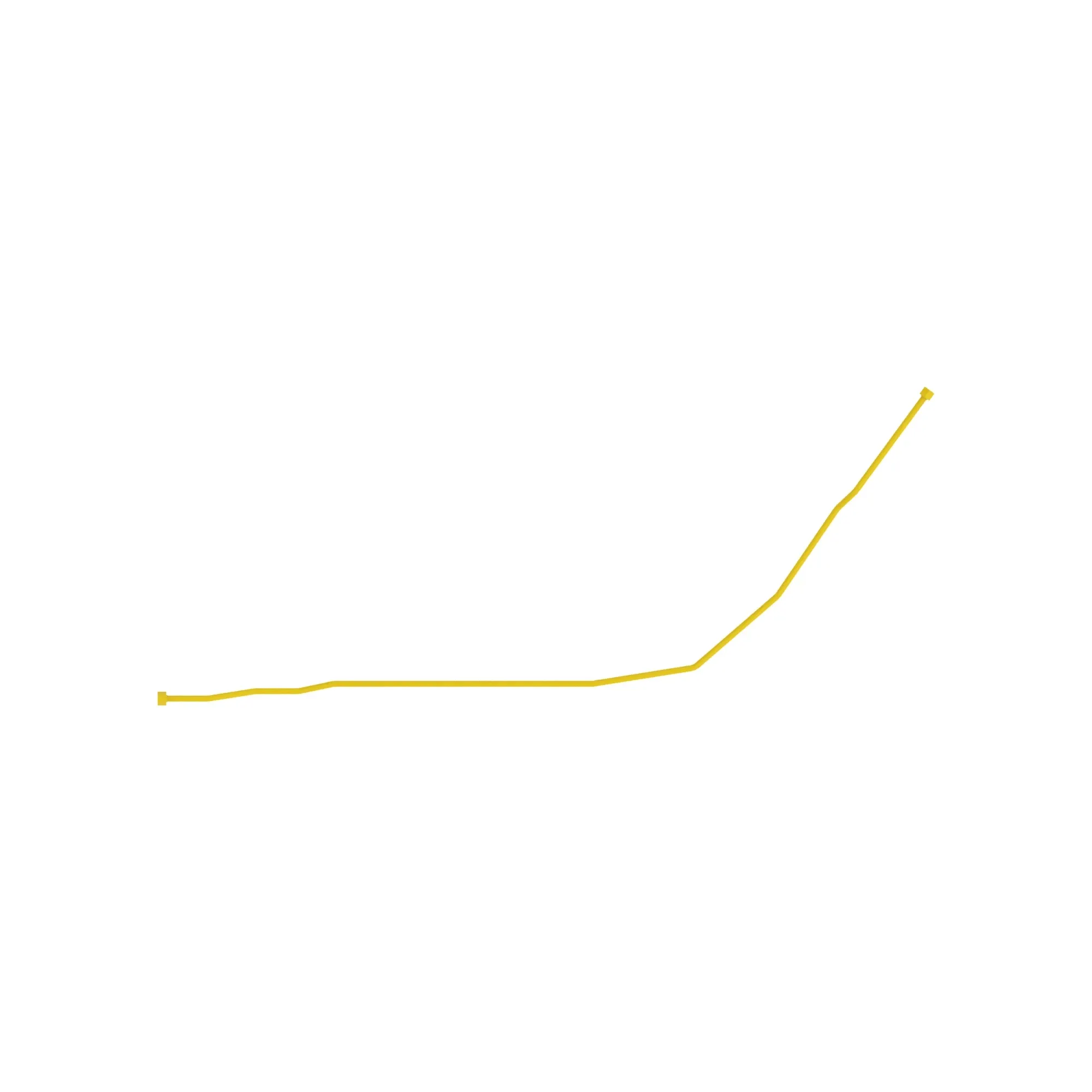 Oil Line