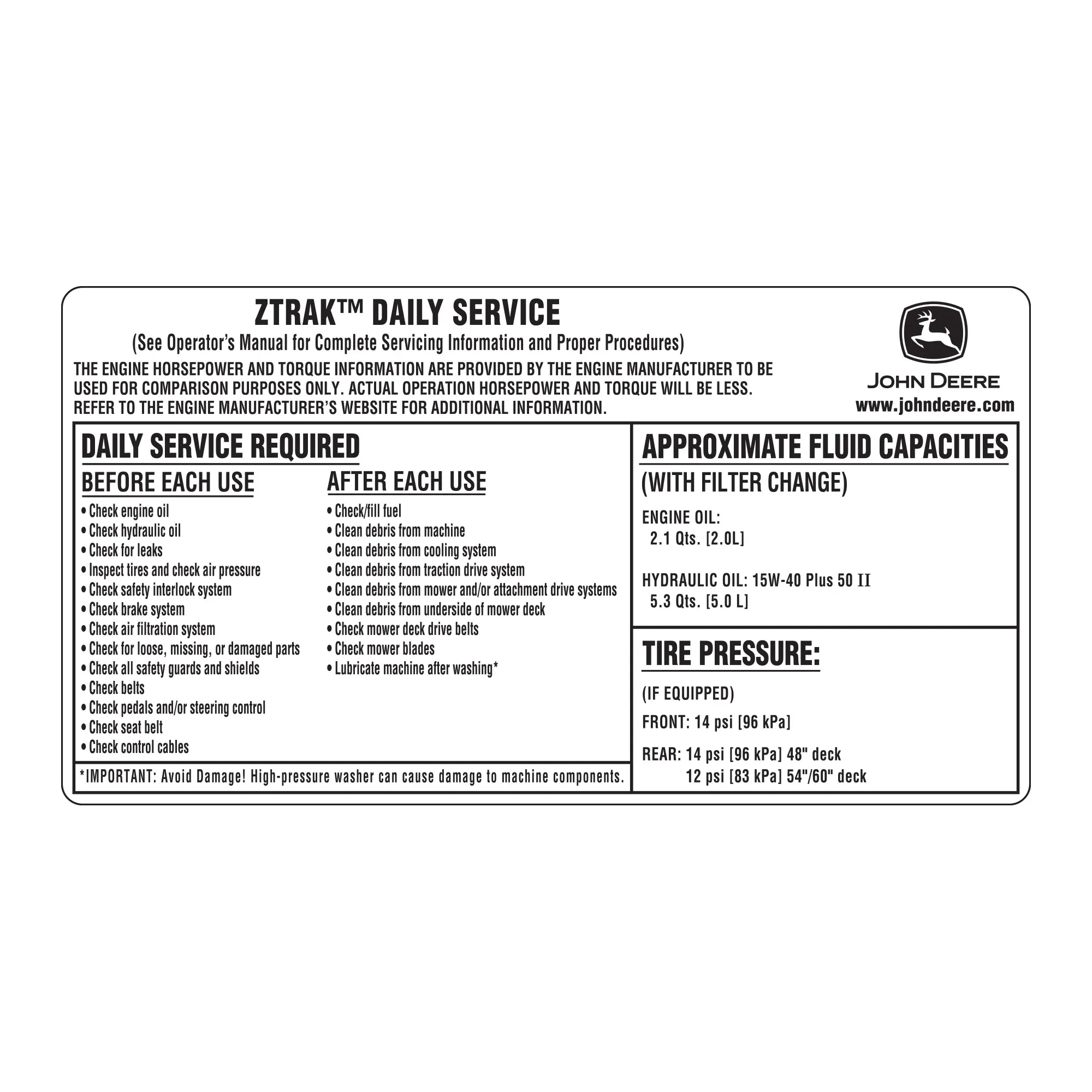 John Deere Label, Service Interval - UC13480