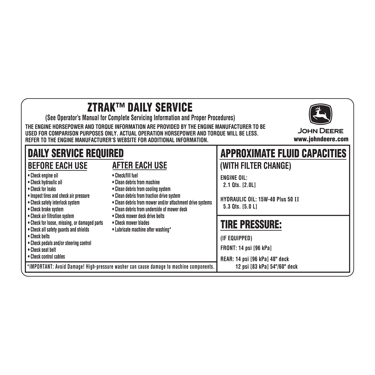 Label, Service Interval