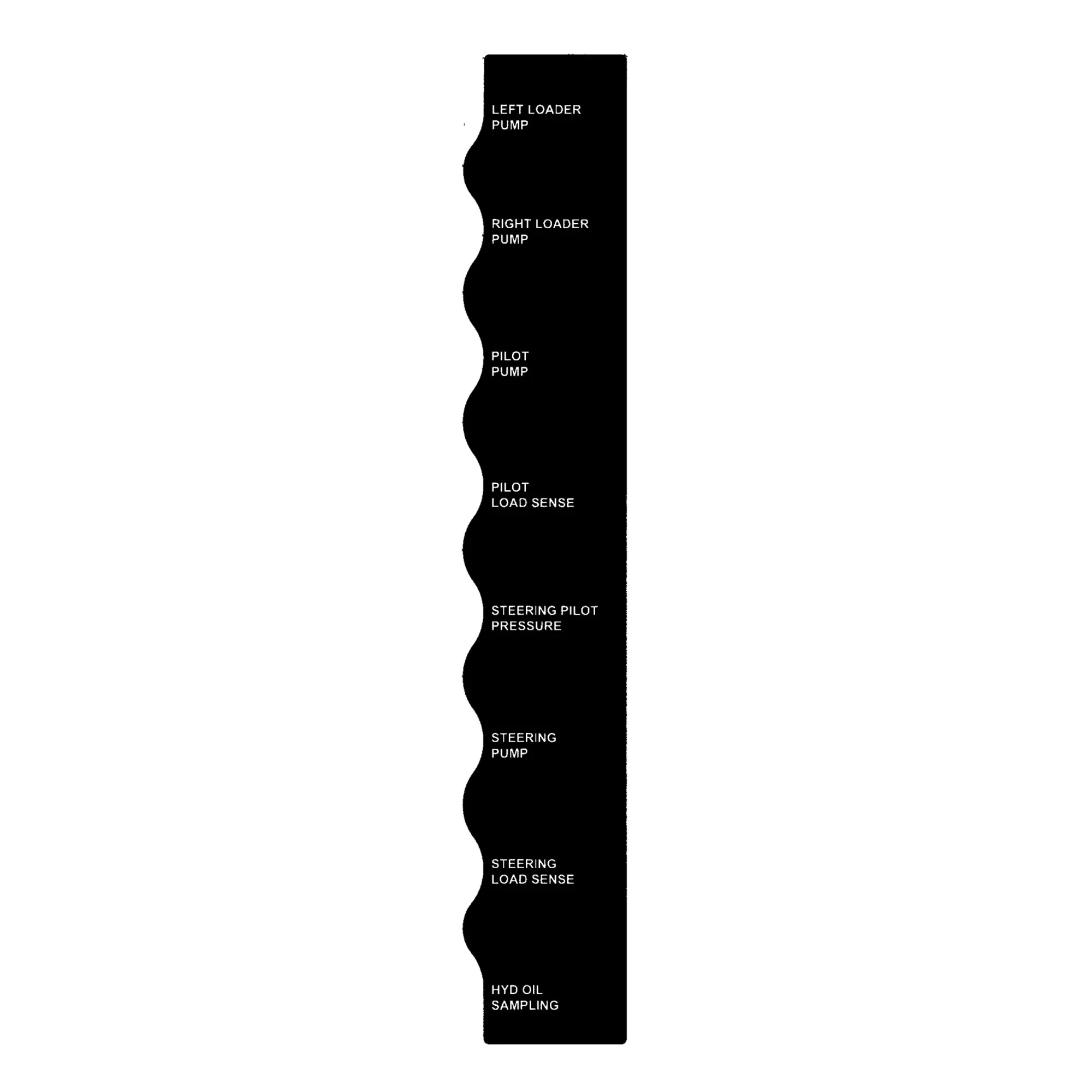 DIAGNOSTICS LABEL