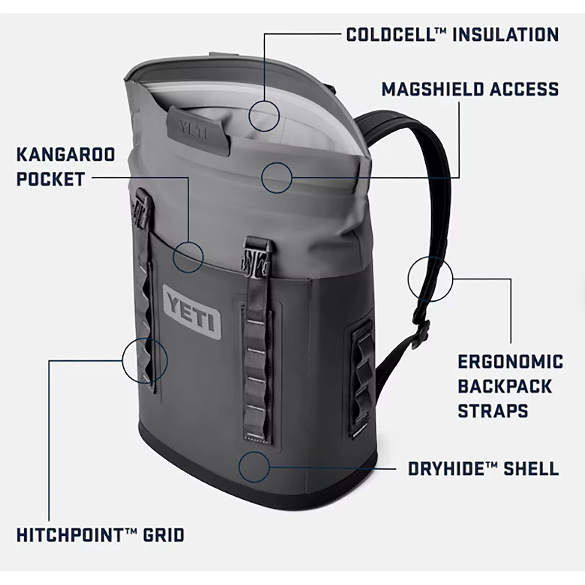 YETI® Hopper® M12 Soft Backpack Cooler