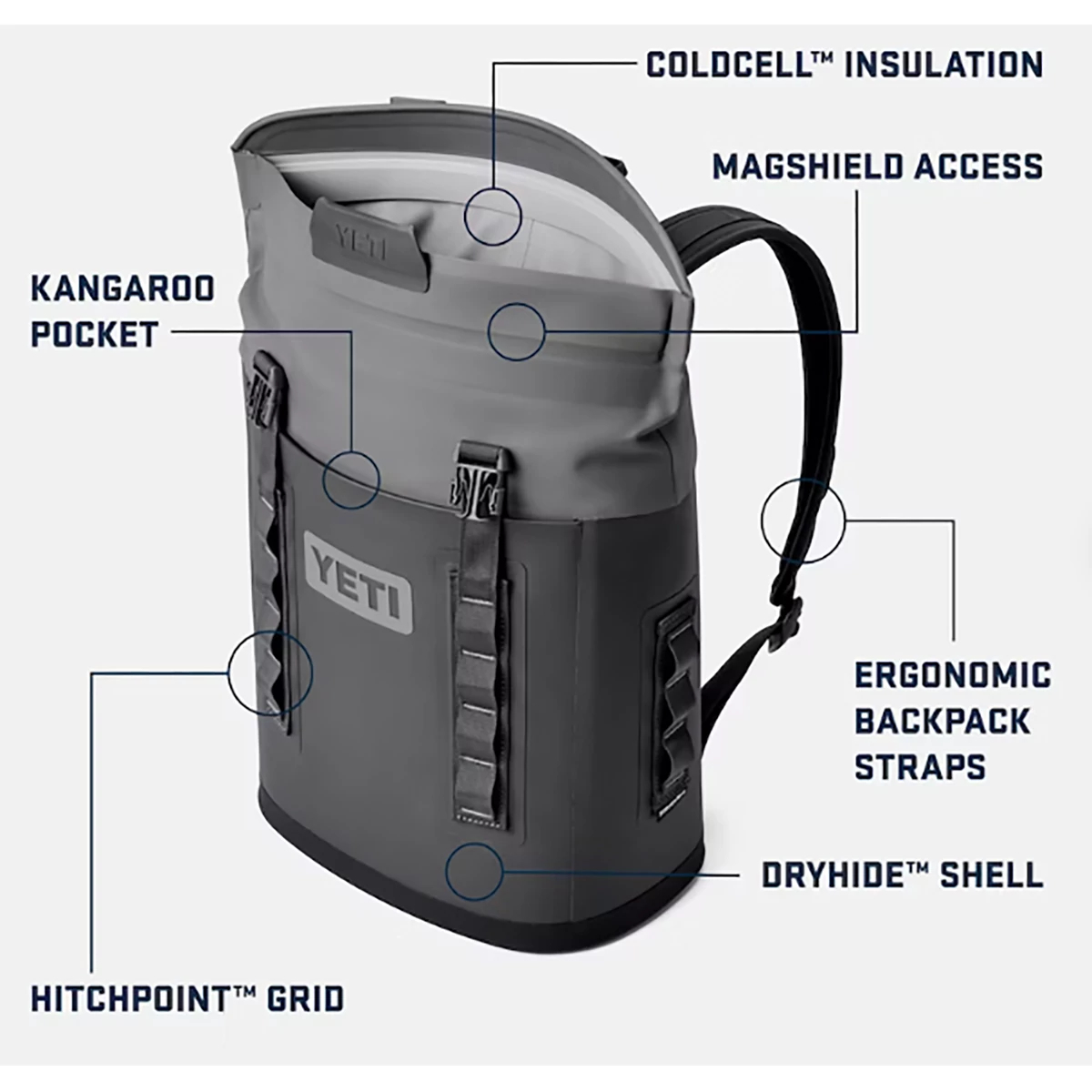 YETI® Hopper® M12 Soft Backpack Cooler