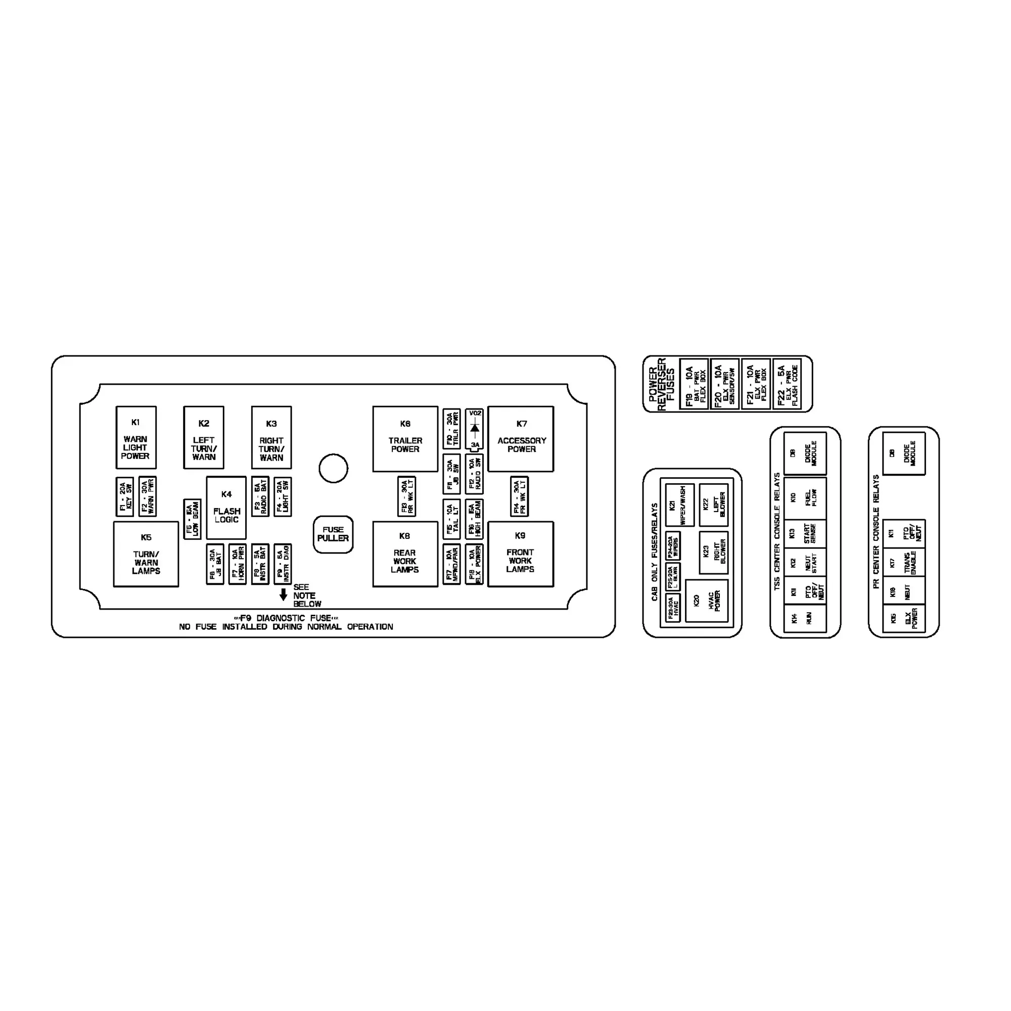 John Deere Vehicle Electrical Center Label - RE237548