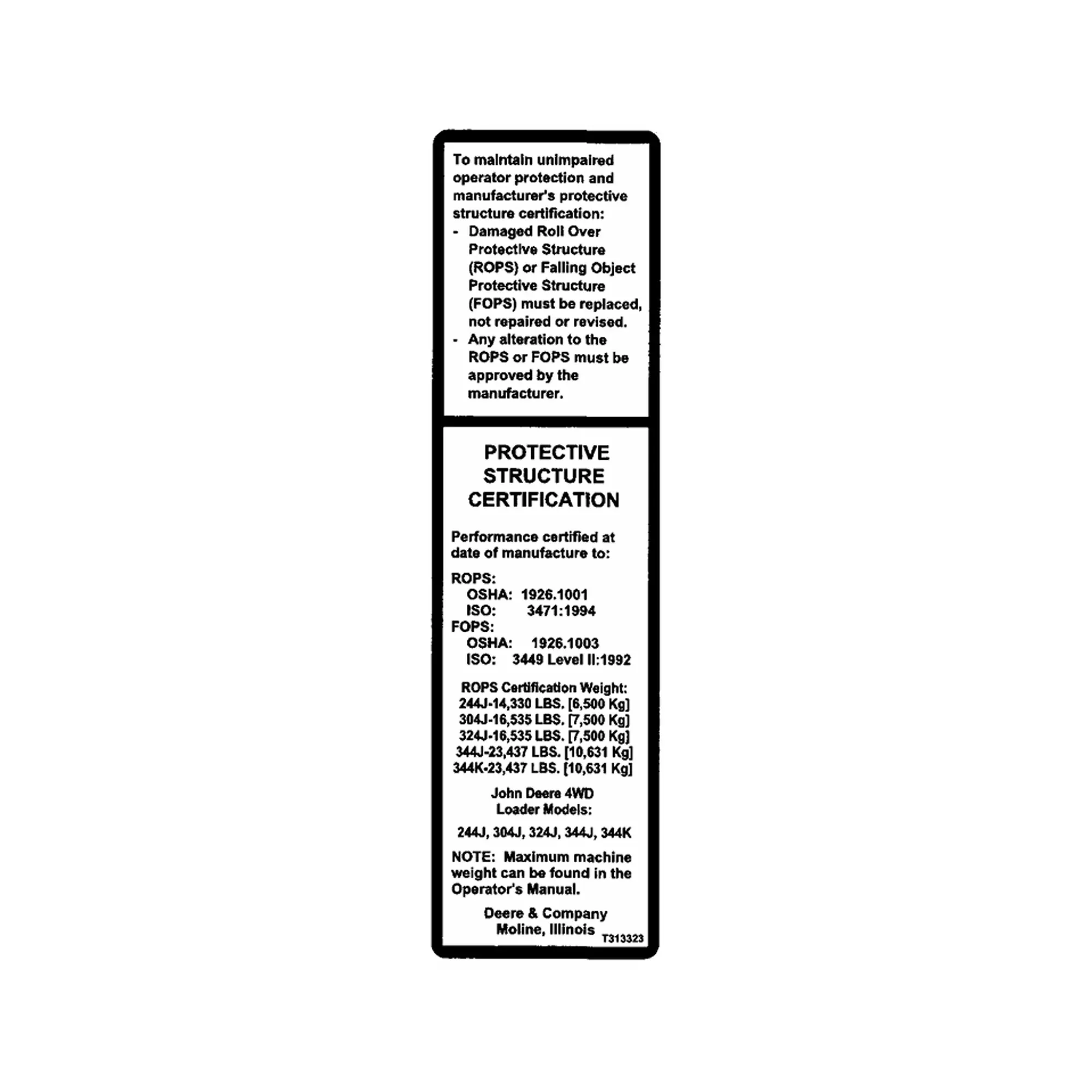 Label ROPS Certification