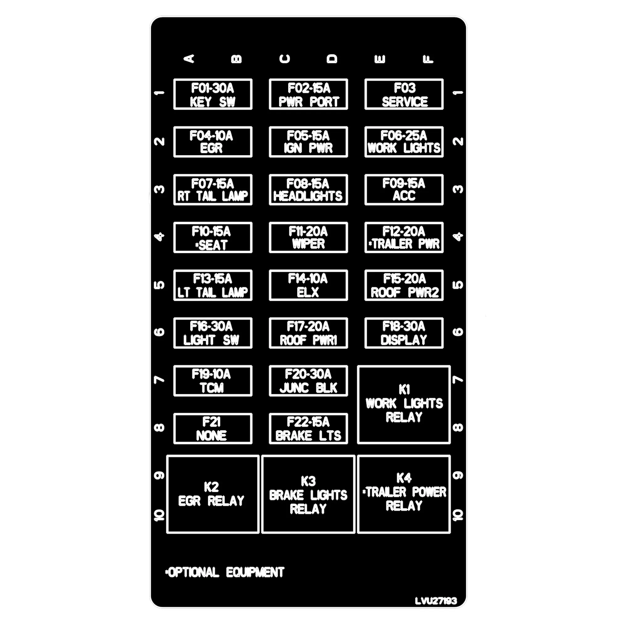 John Deere Load Center X35 Label - LVU27193