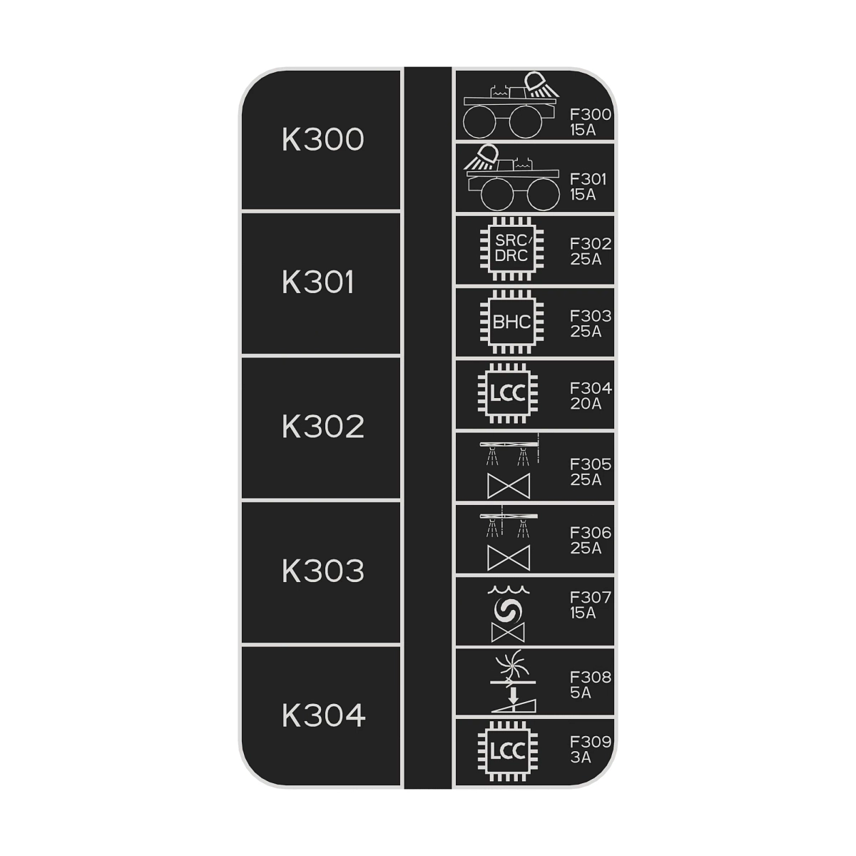 Load Center Labelling N405755: Rear Load Center Label | Shop.Deere.com