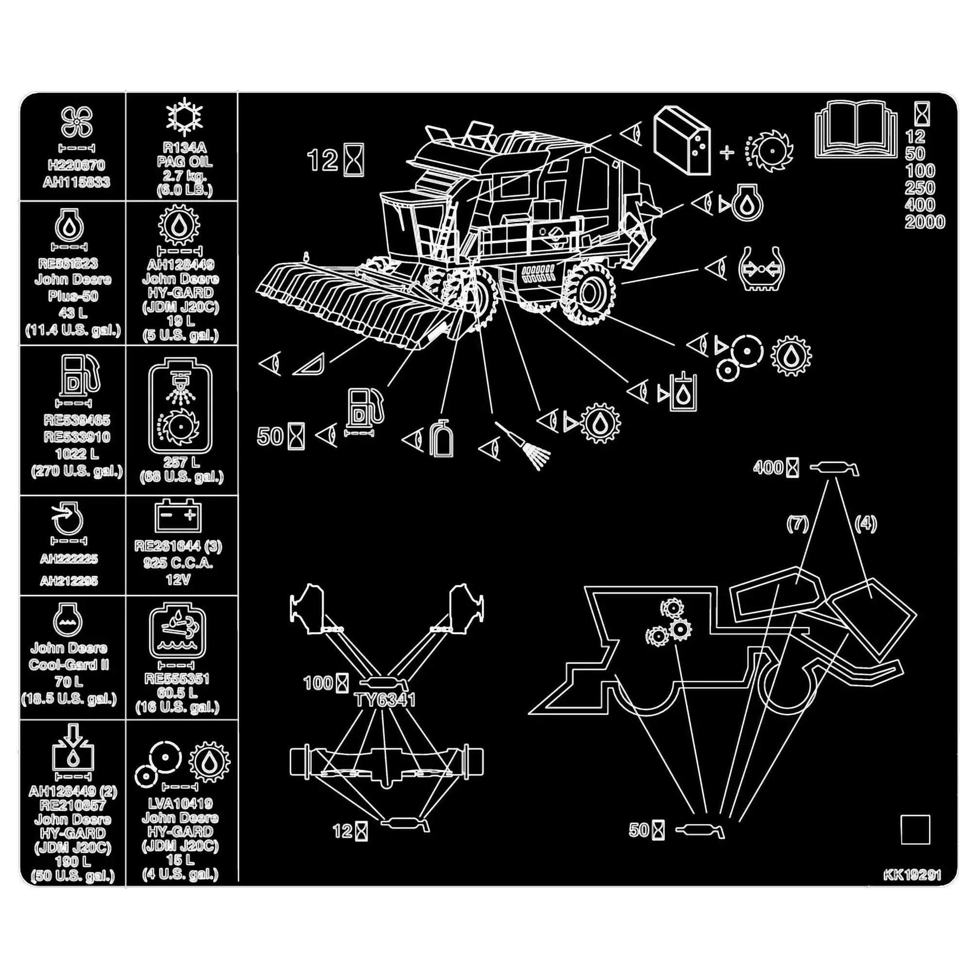 John Deere Service Guide T4 Text Free Label - KK19291