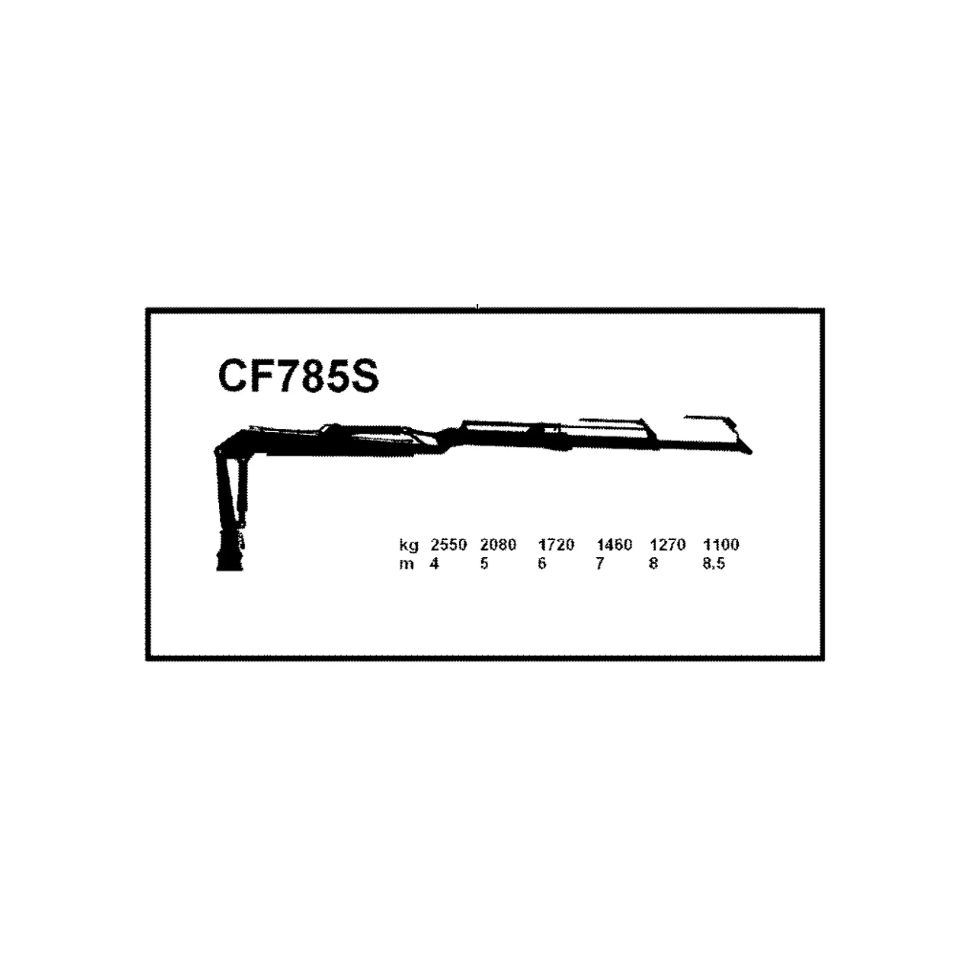 Instruction Plate
