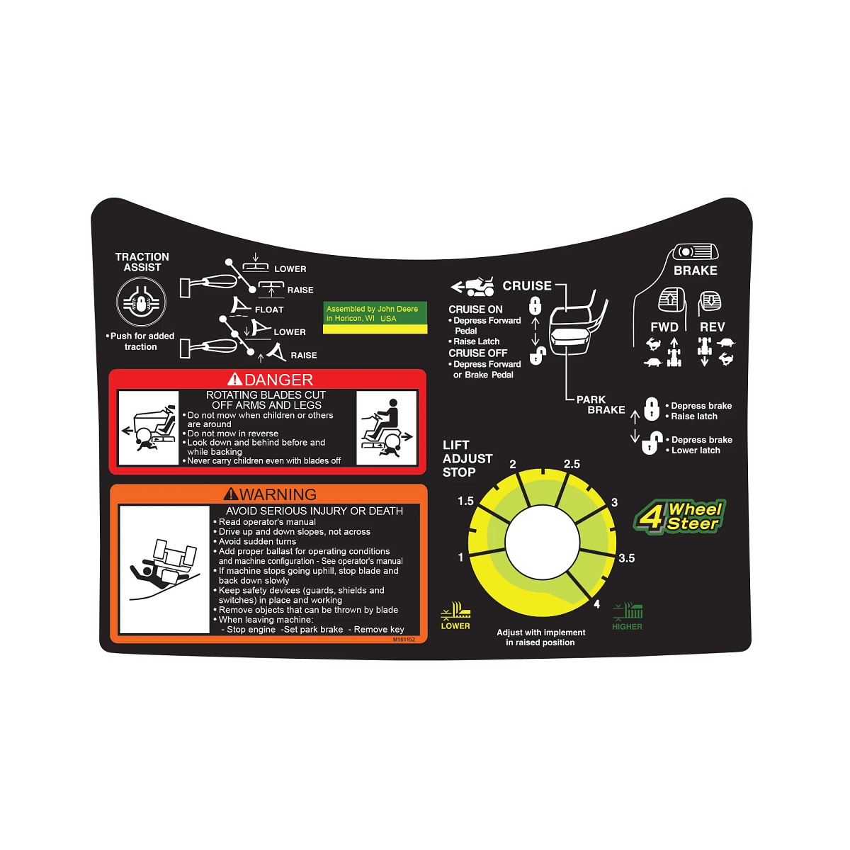 Label, Tunnelcover/Aws/Danger/