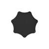 KNOB, METRIC