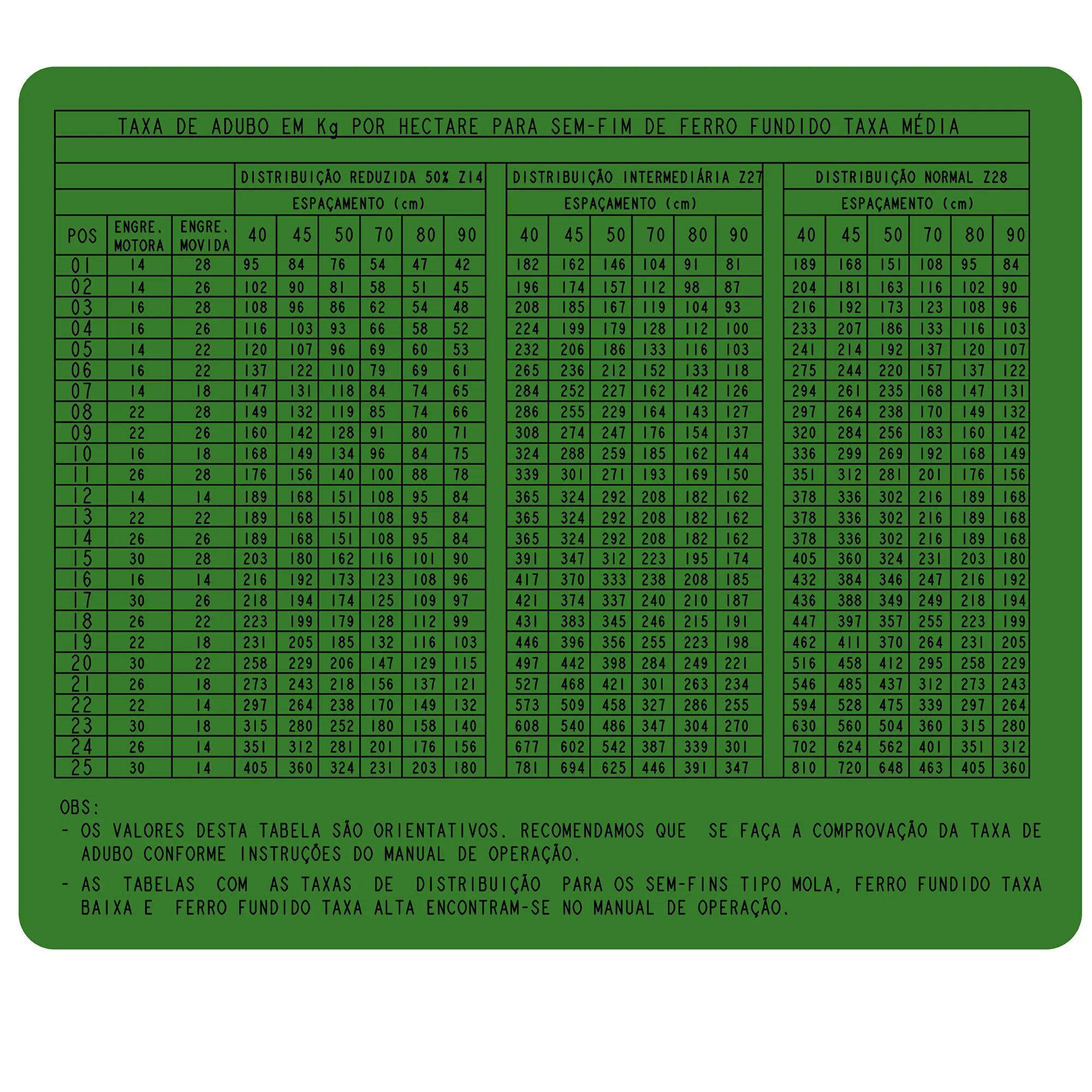 John Deere Label - CQ41806