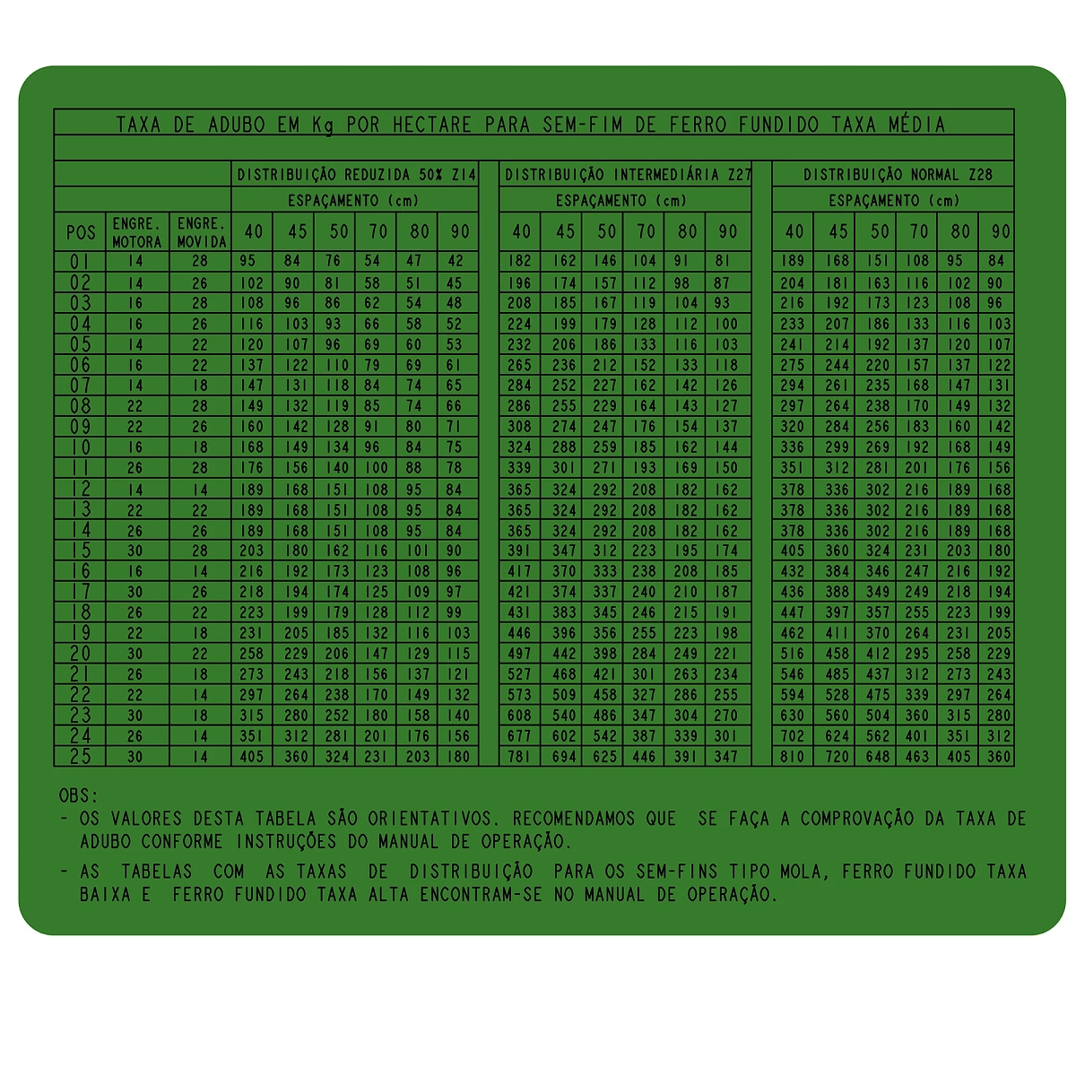 Label