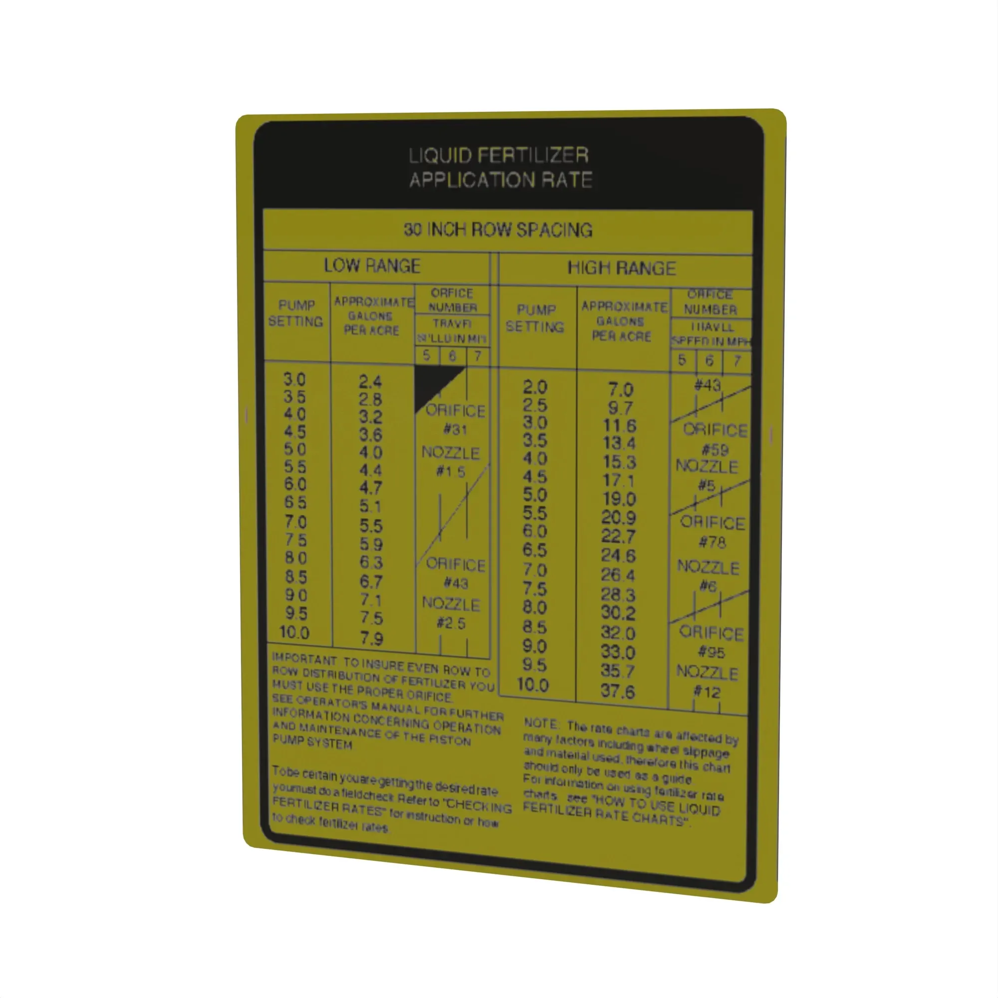 John Deere Fertilizer Rate Label - A65951