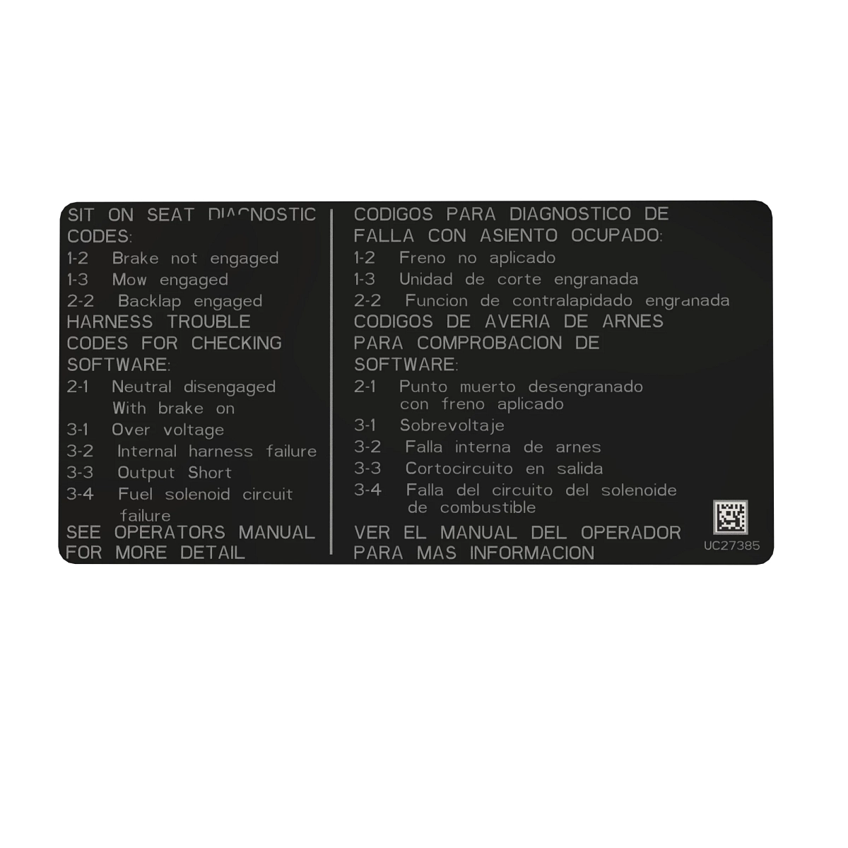 Label, Diagnostic