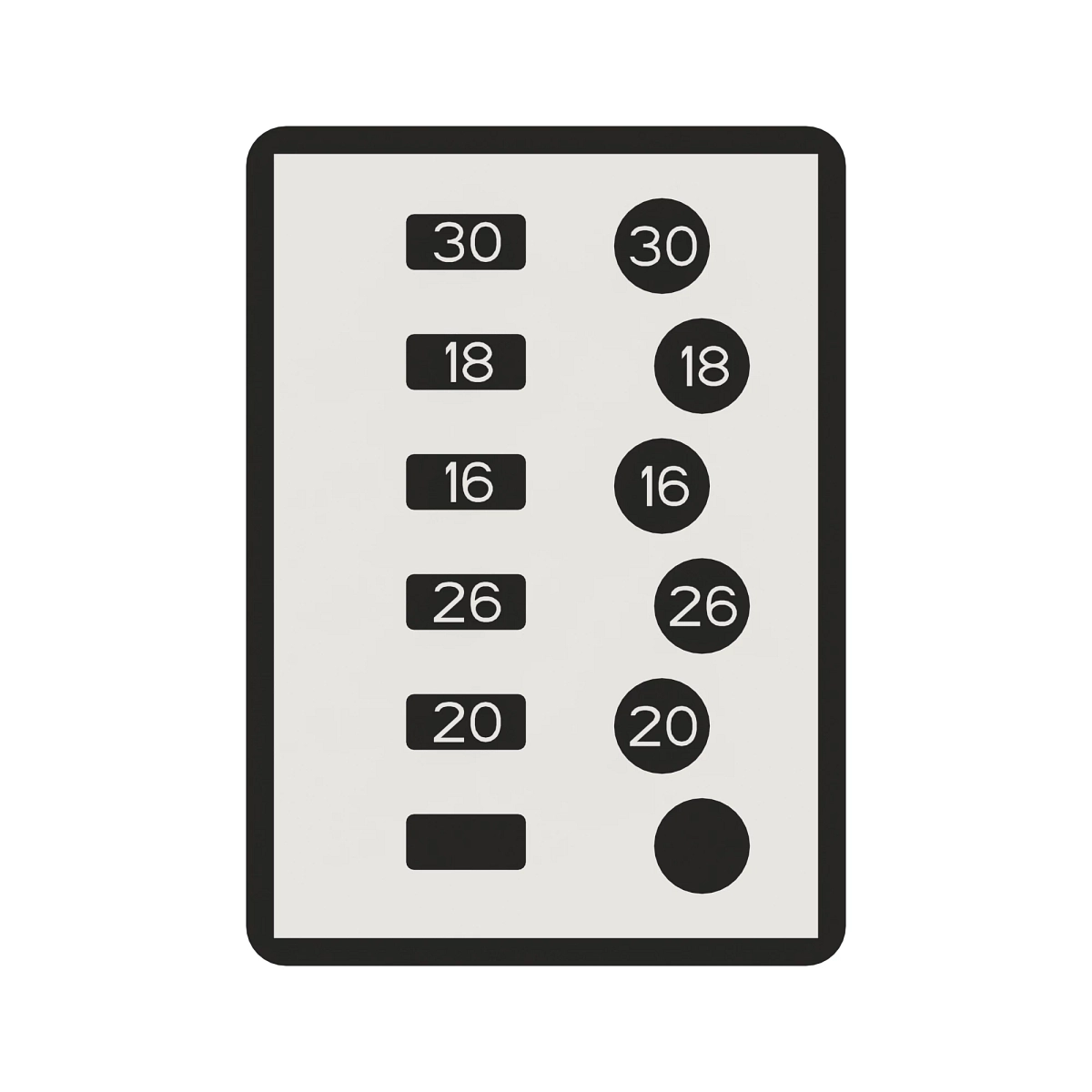 R3VRD Remap Label 2130