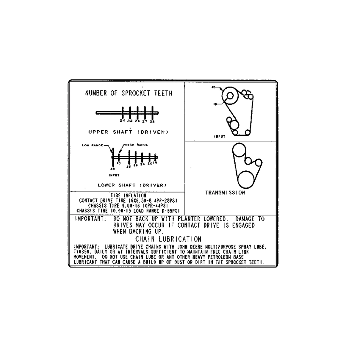 Label, Info Seed Trans 1770NT