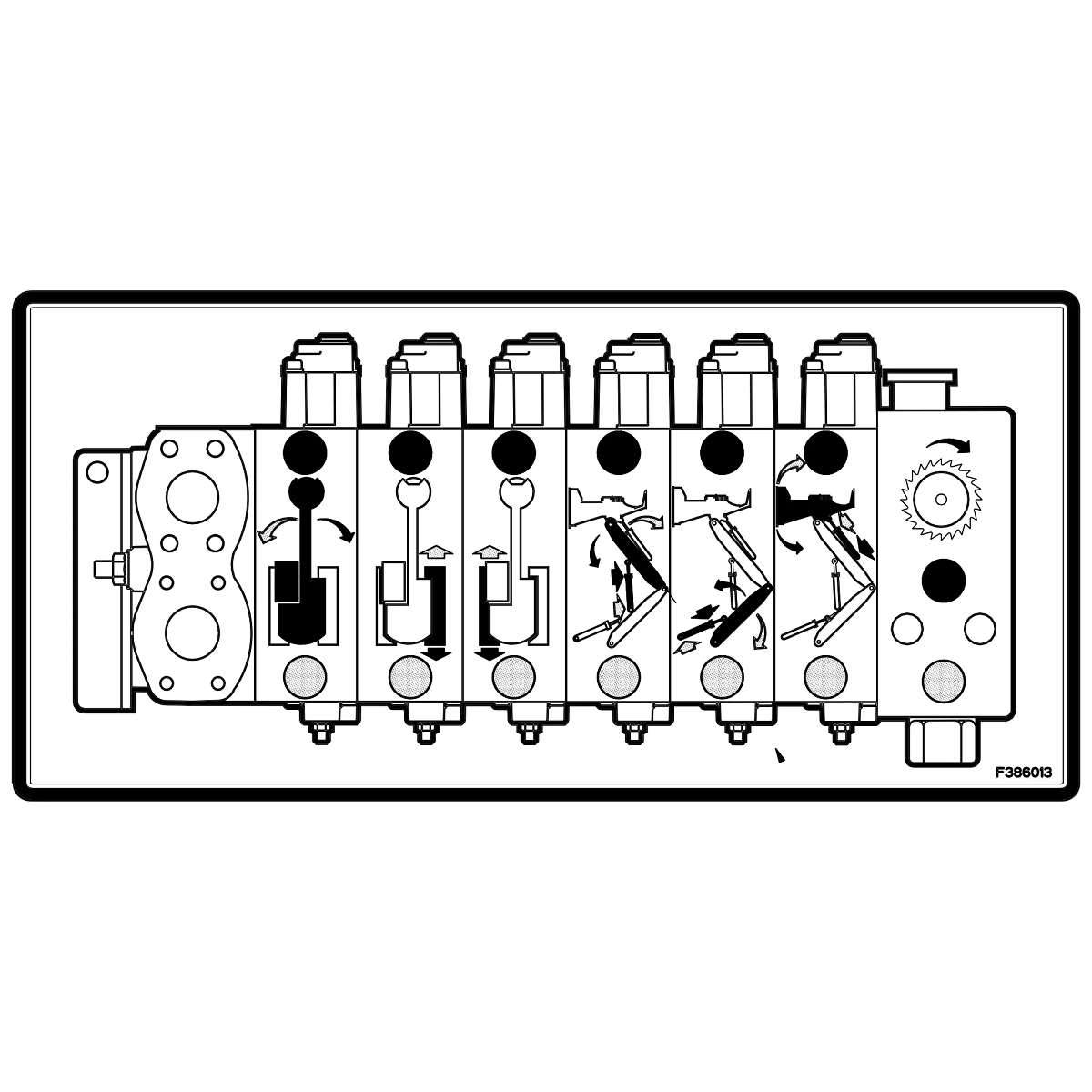 Decal, Main Valve Functions