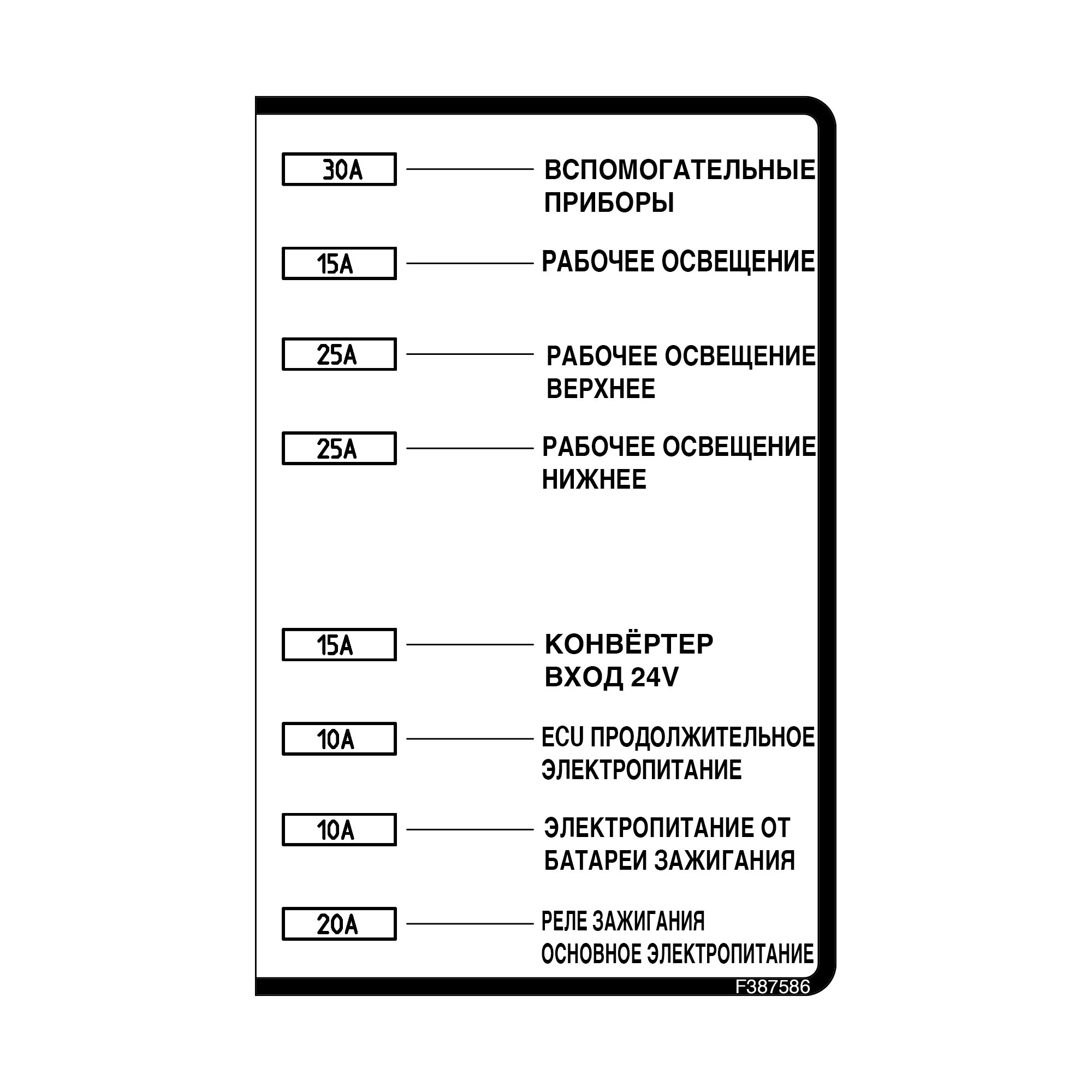 John Deere Fuse Chart Electric Box Label - F387586