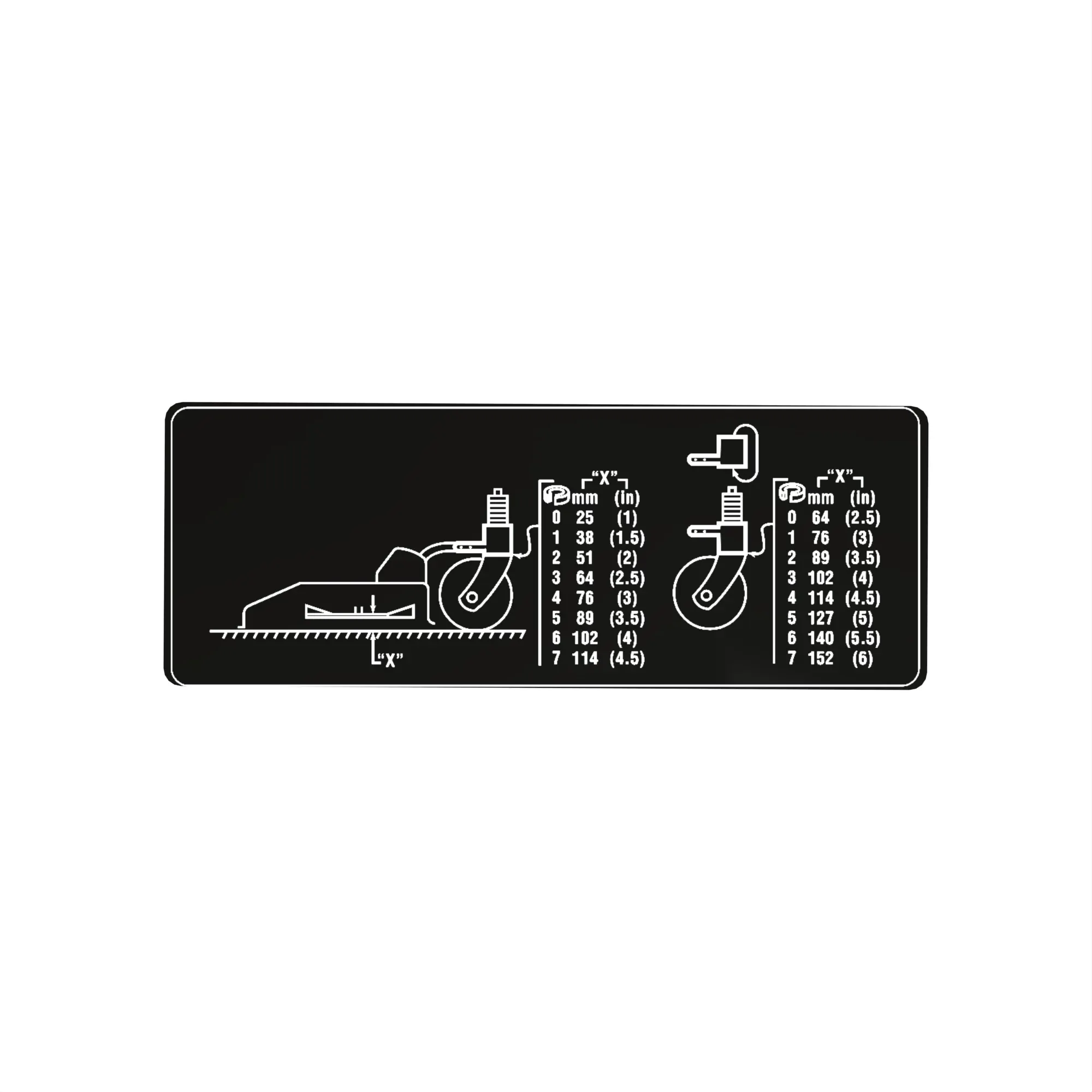 LABEL,HEIGHT OF CUT, FM