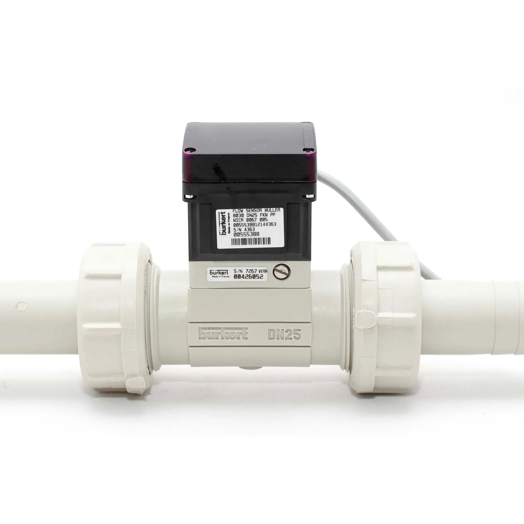 METER