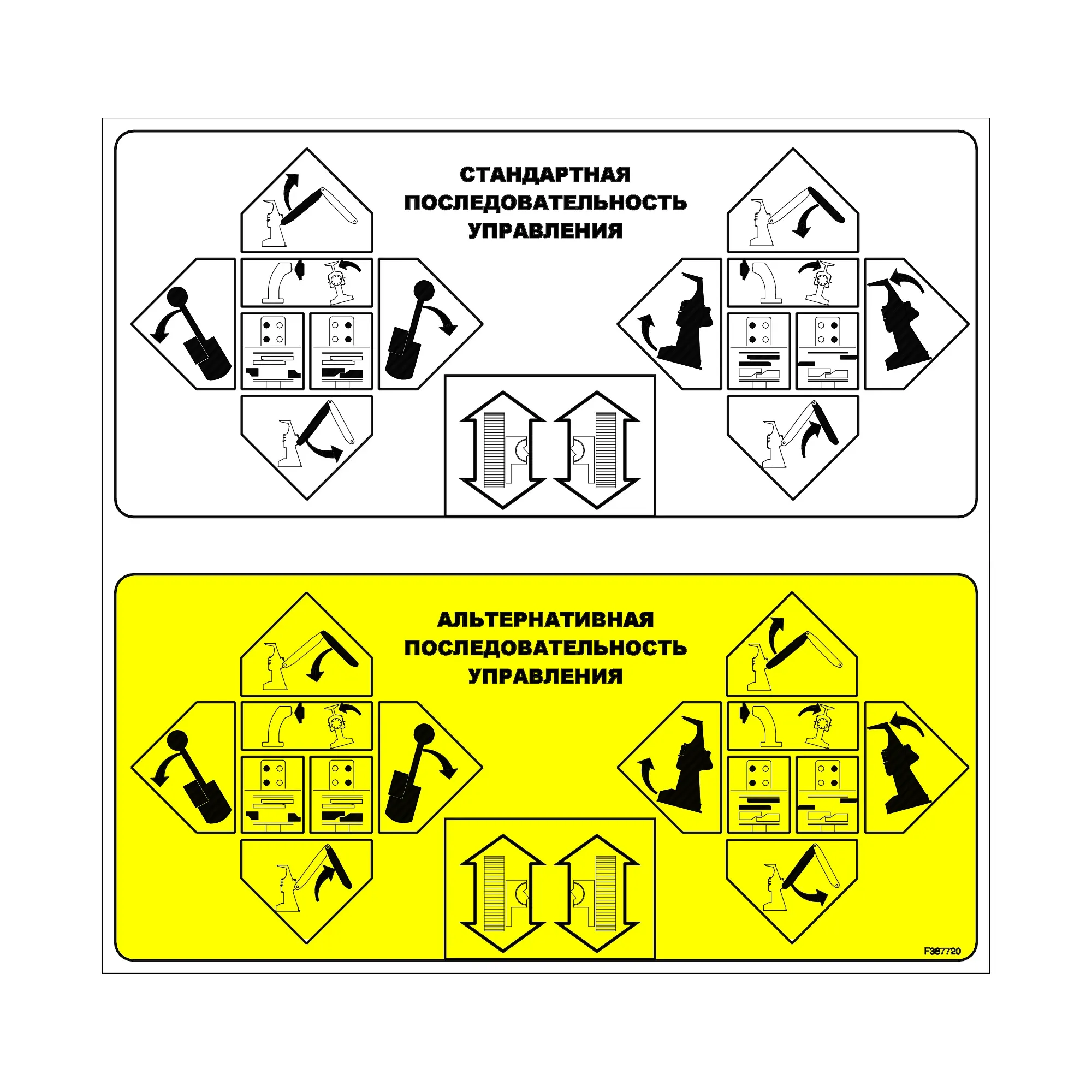 Decal, Cab Controls, Std/Alt