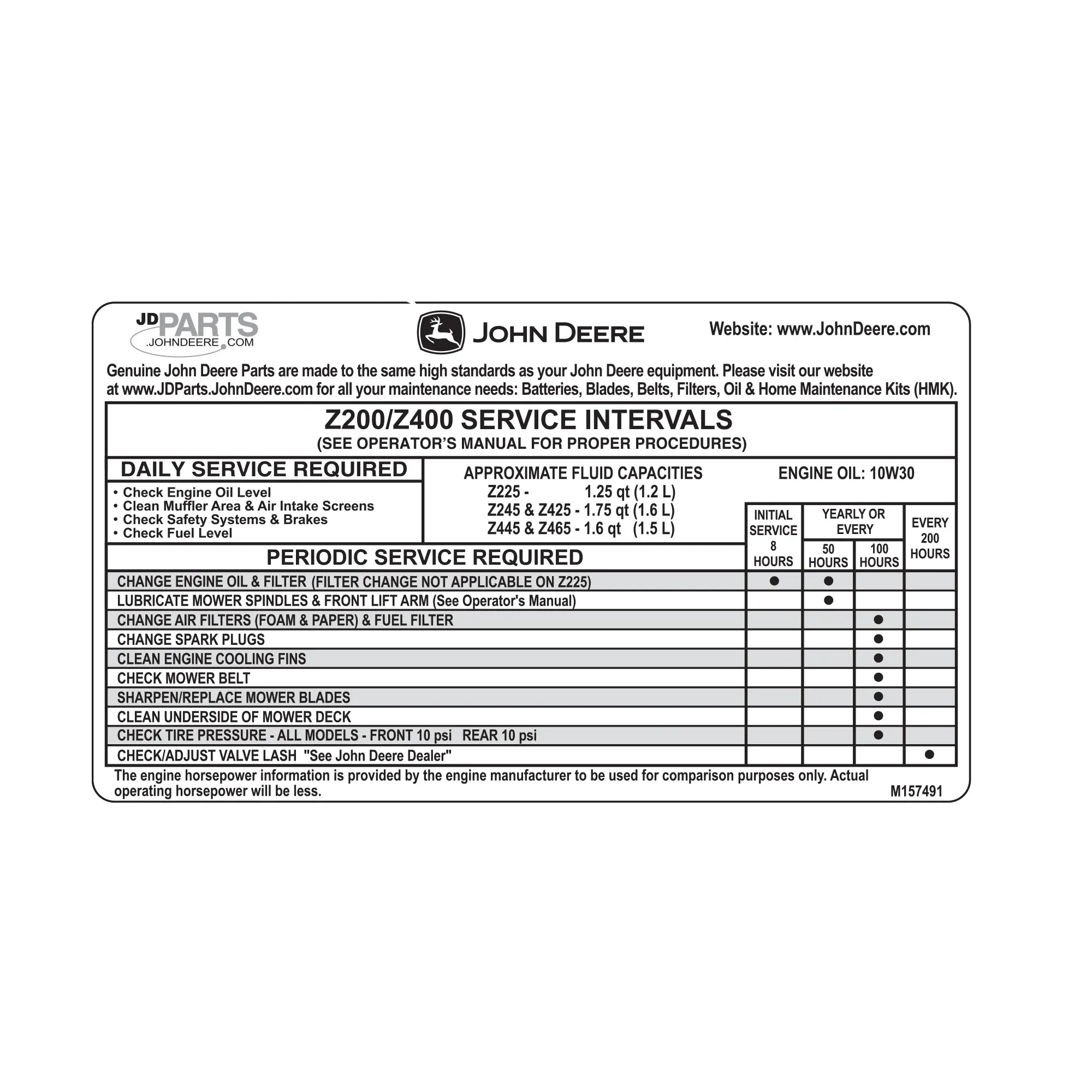 John Deere Service Eztrak Label - M157491