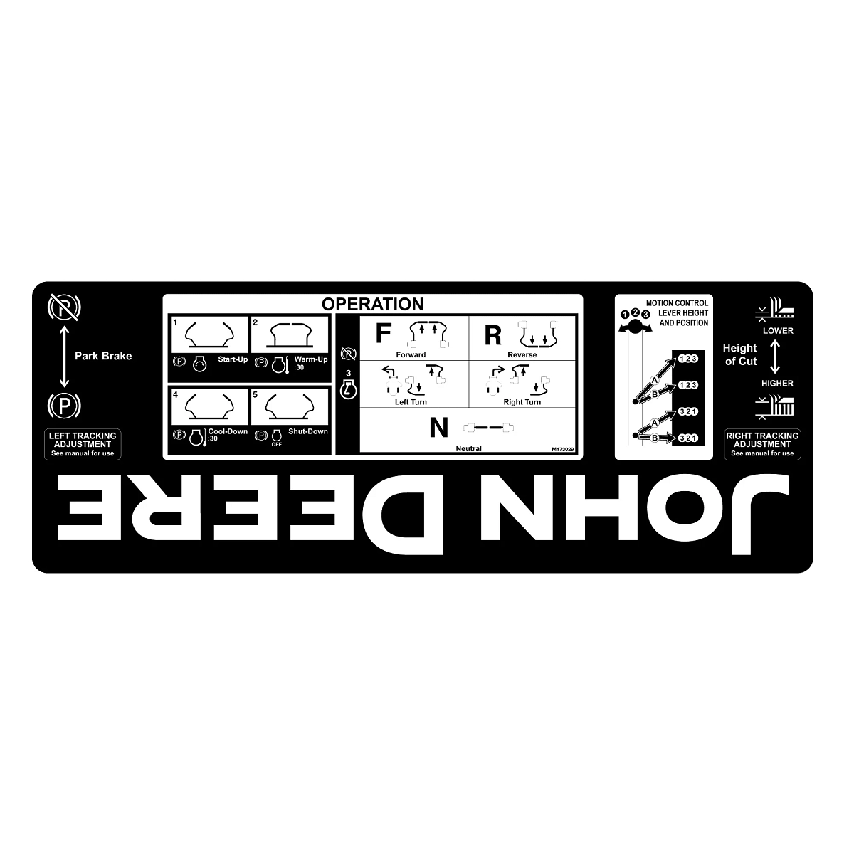 Label, Operator Instruction Z2/Z3 E