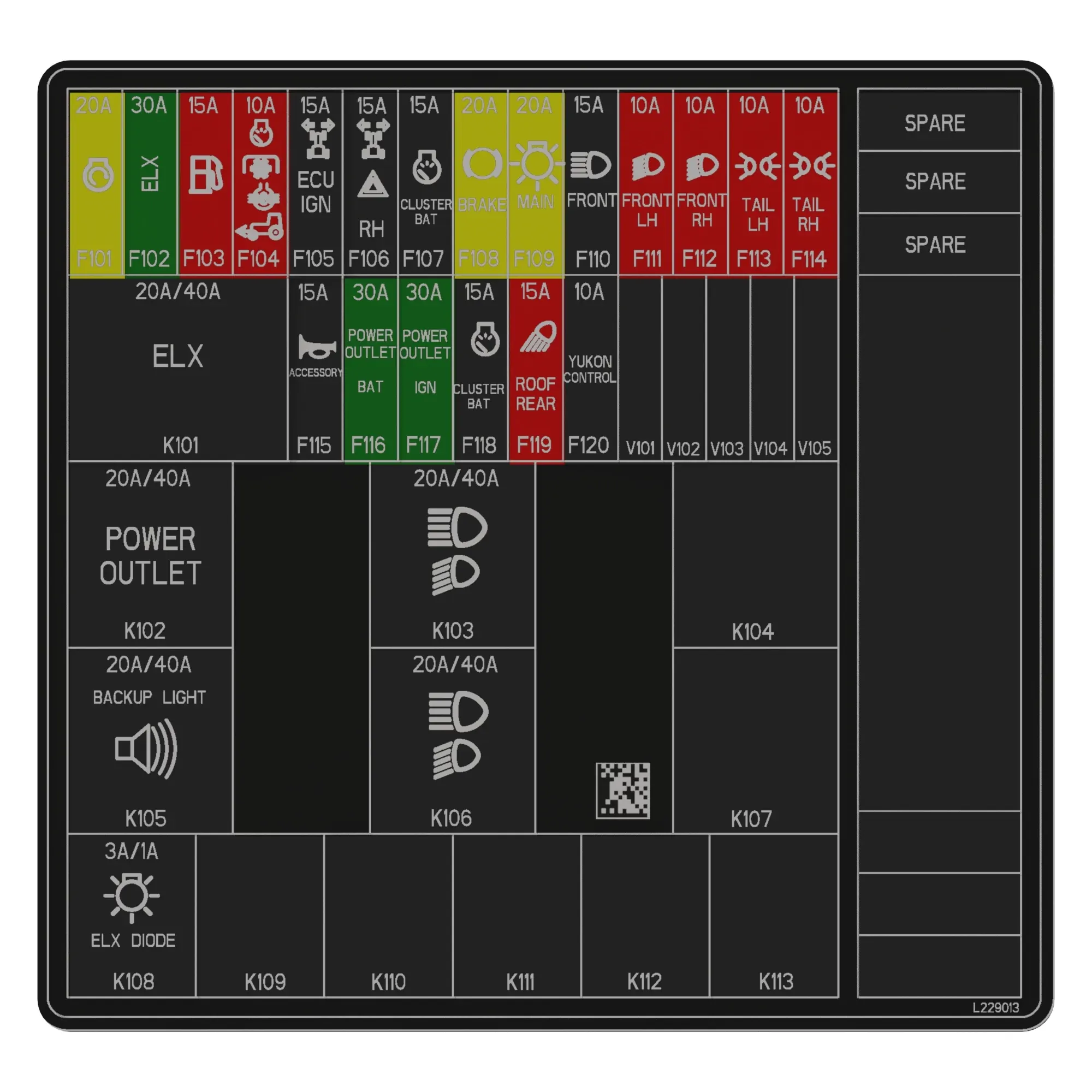 Label, Fusebox-Oos